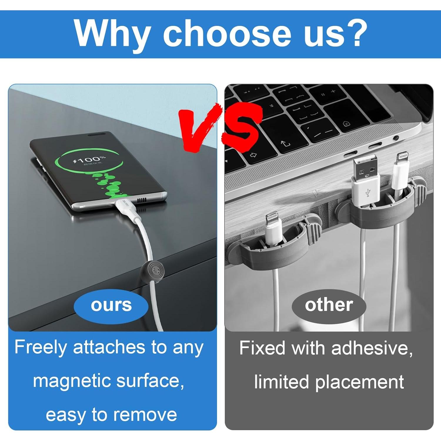 Soportes Magnéticos para Cables Wanheart 6 Clips Redondos