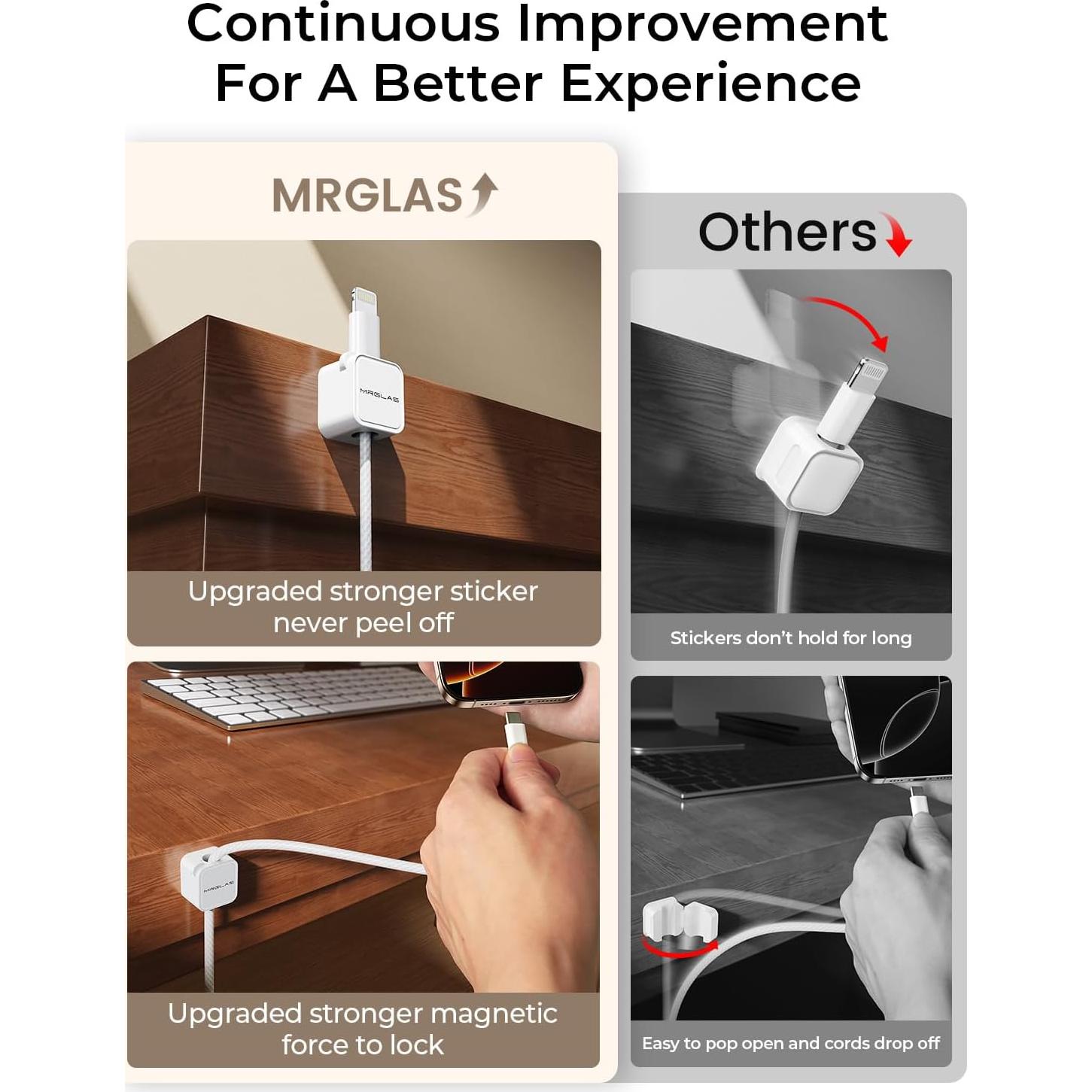 Paquete de 10 Clips Organizadores de Cables MRGLAS Blanco