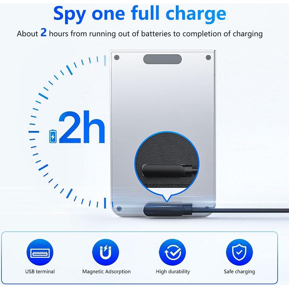 Cable de Carga Magnético USB Tipo-C Tedubax 1,01 m 2 Pcs