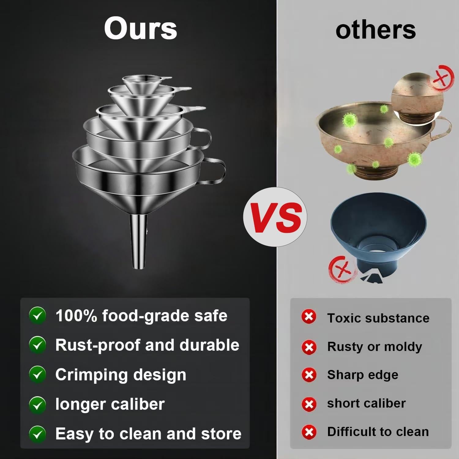 Juego de 3 Embudos de Acero Inoxidable Lmoszuak 12,95 cm