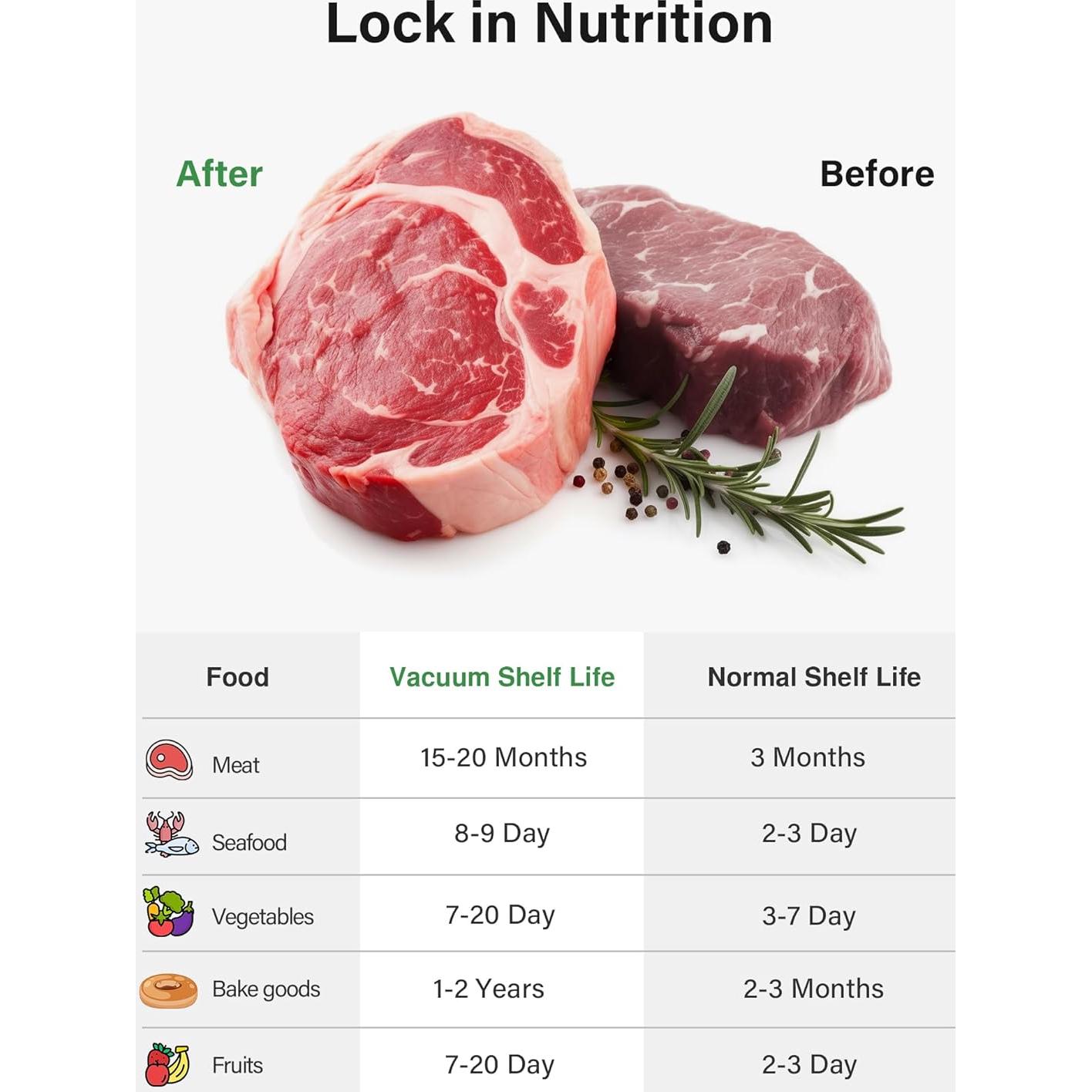 Bolsas de Sellado al Vacío Kootek 150 Pzas 11x16 8x12 6x10