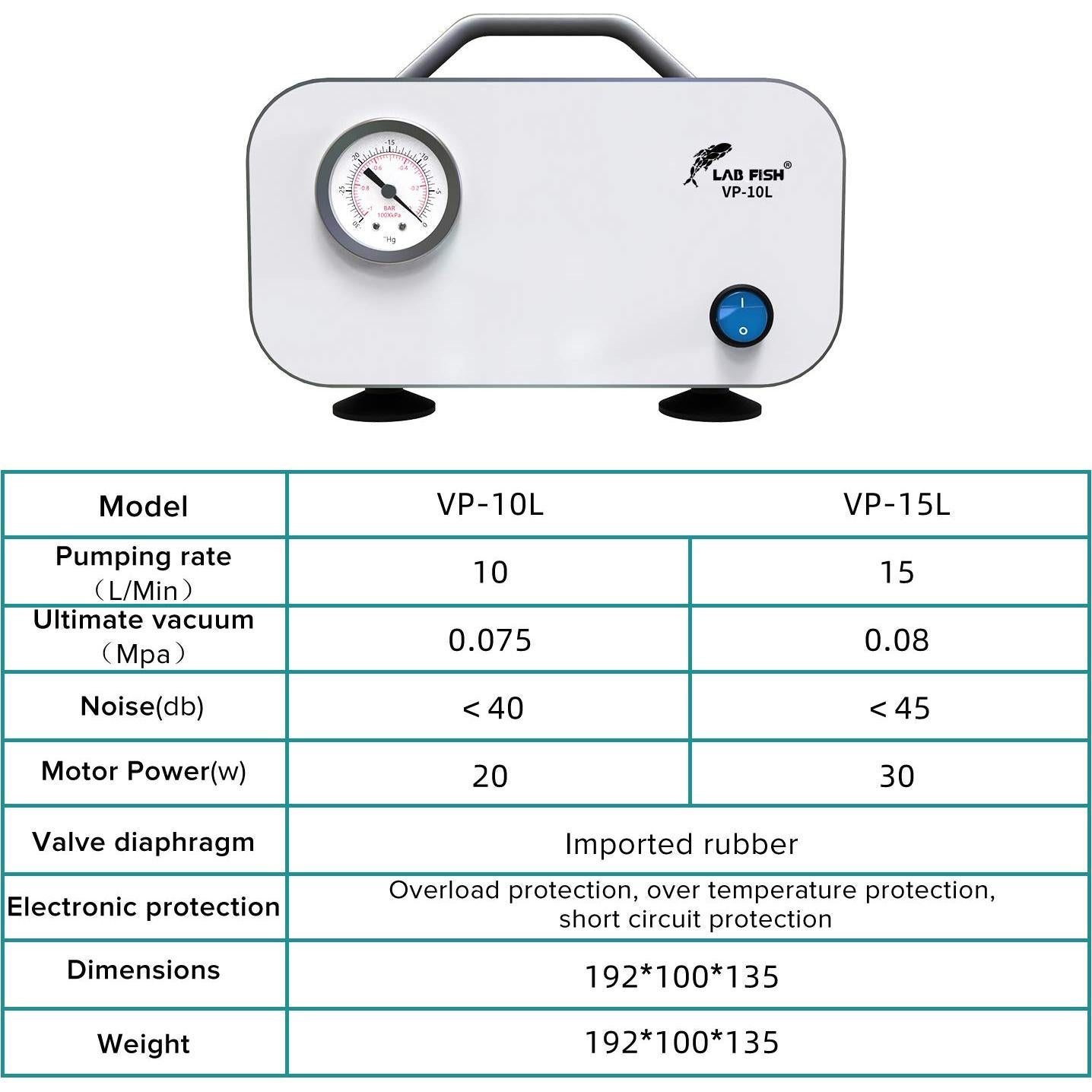 Bomba de Vacío LAB FISH VP-10L 10L/min Sin Aceite