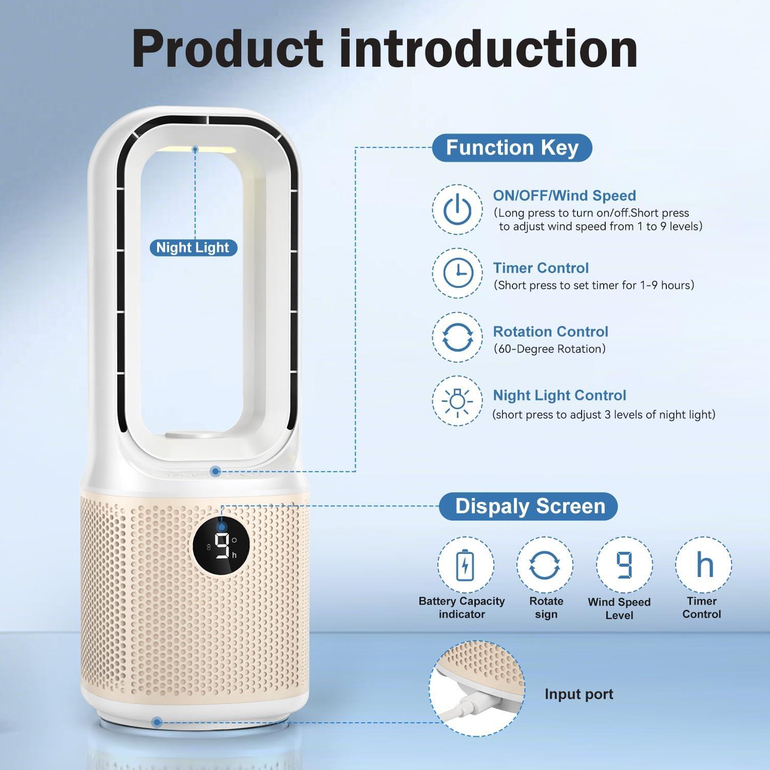 Ventilador de Mesa Sin Aspas DCVREDF 30 cm Recargable USB