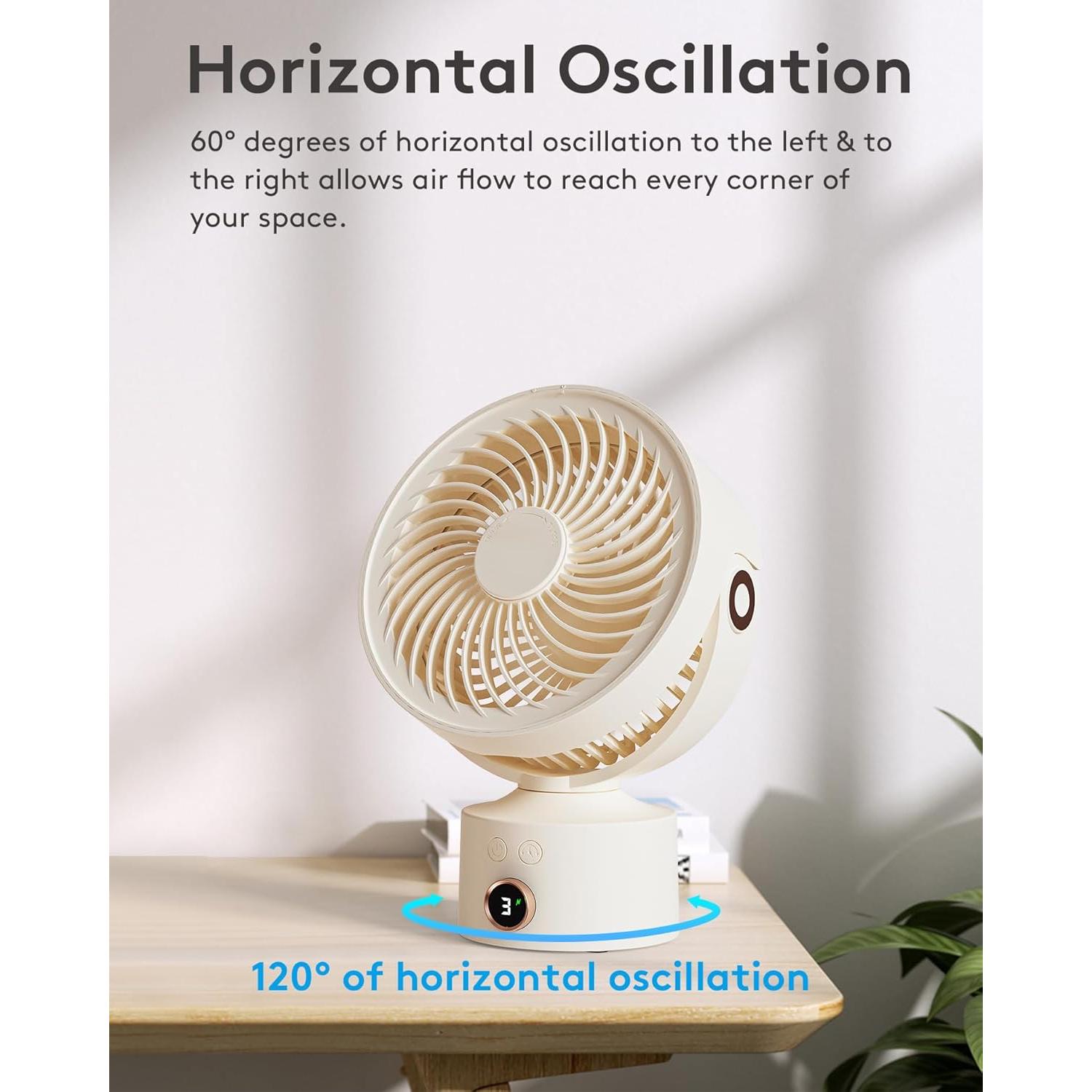 Ventilador de Escritorio CARONSORT Oscilante 9 Pulgadas Beige
