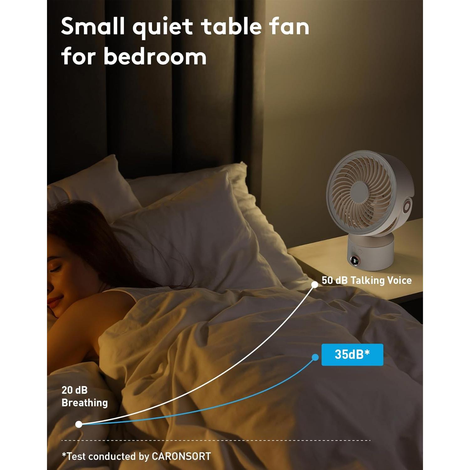 Ventilador de Escritorio CARONSORT Oscilante 9 Pulgadas Beige