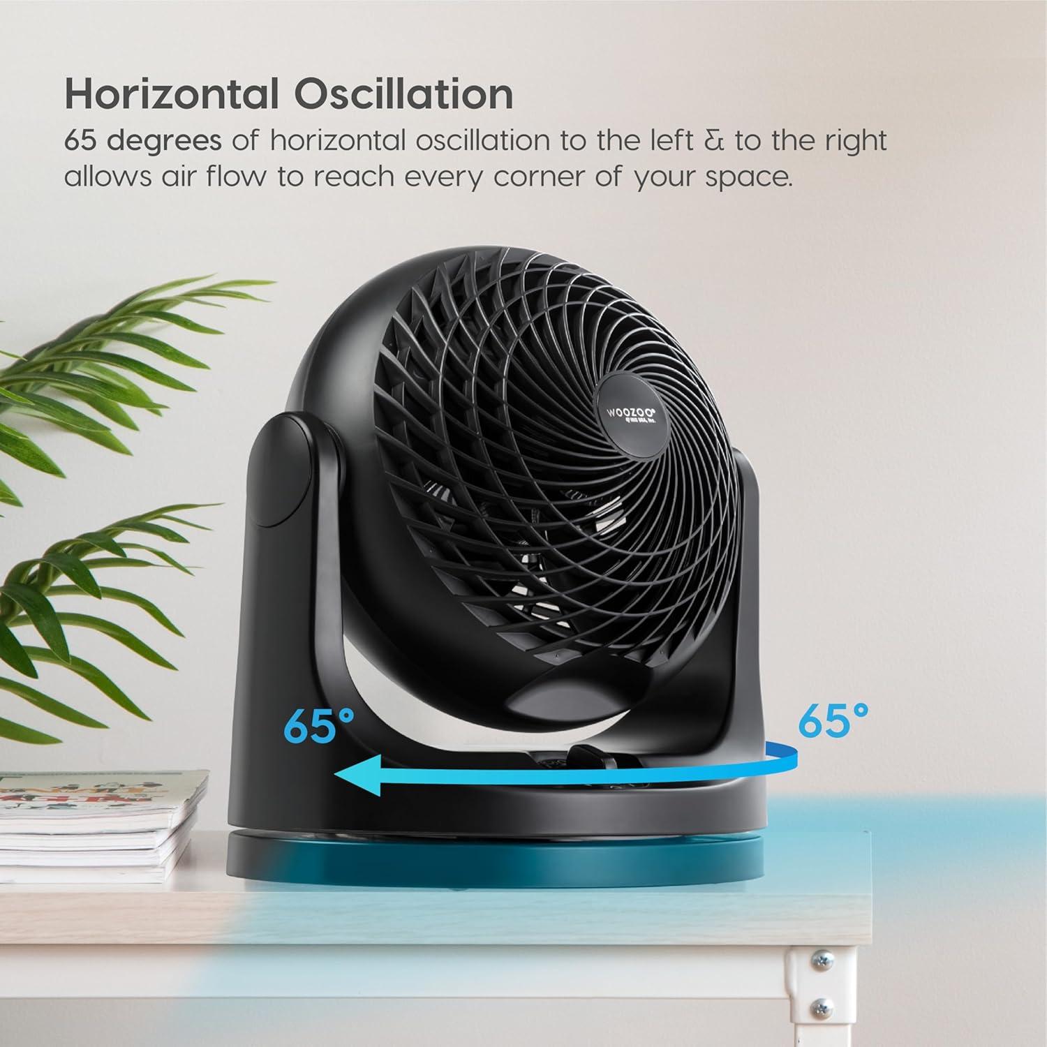 Ventilador de Escritorio IRIS WOOZOO Oscilante 3 Velocidades