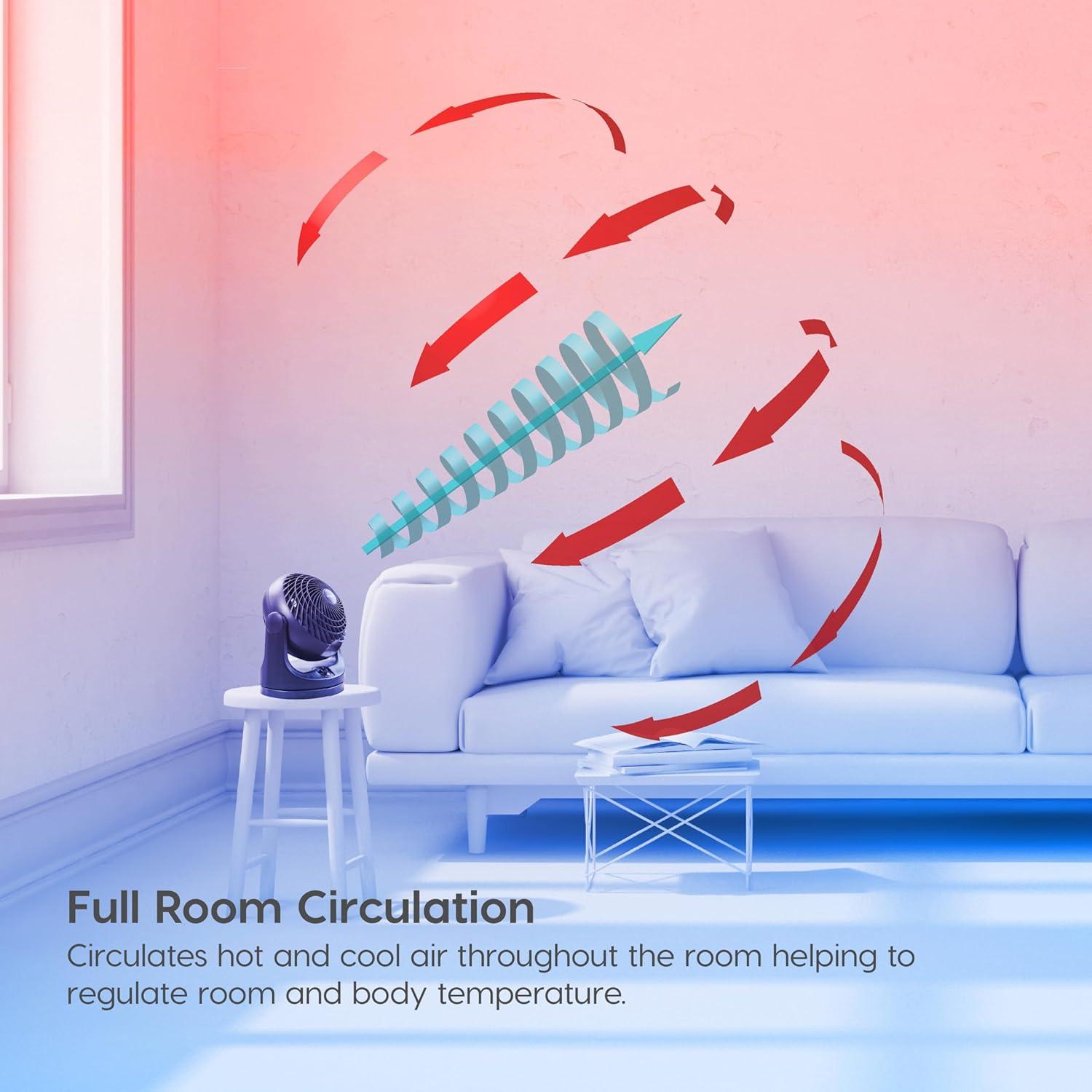 Ventilador de Escritorio IRIS WOOZOO Oscilante 3 Velocidades