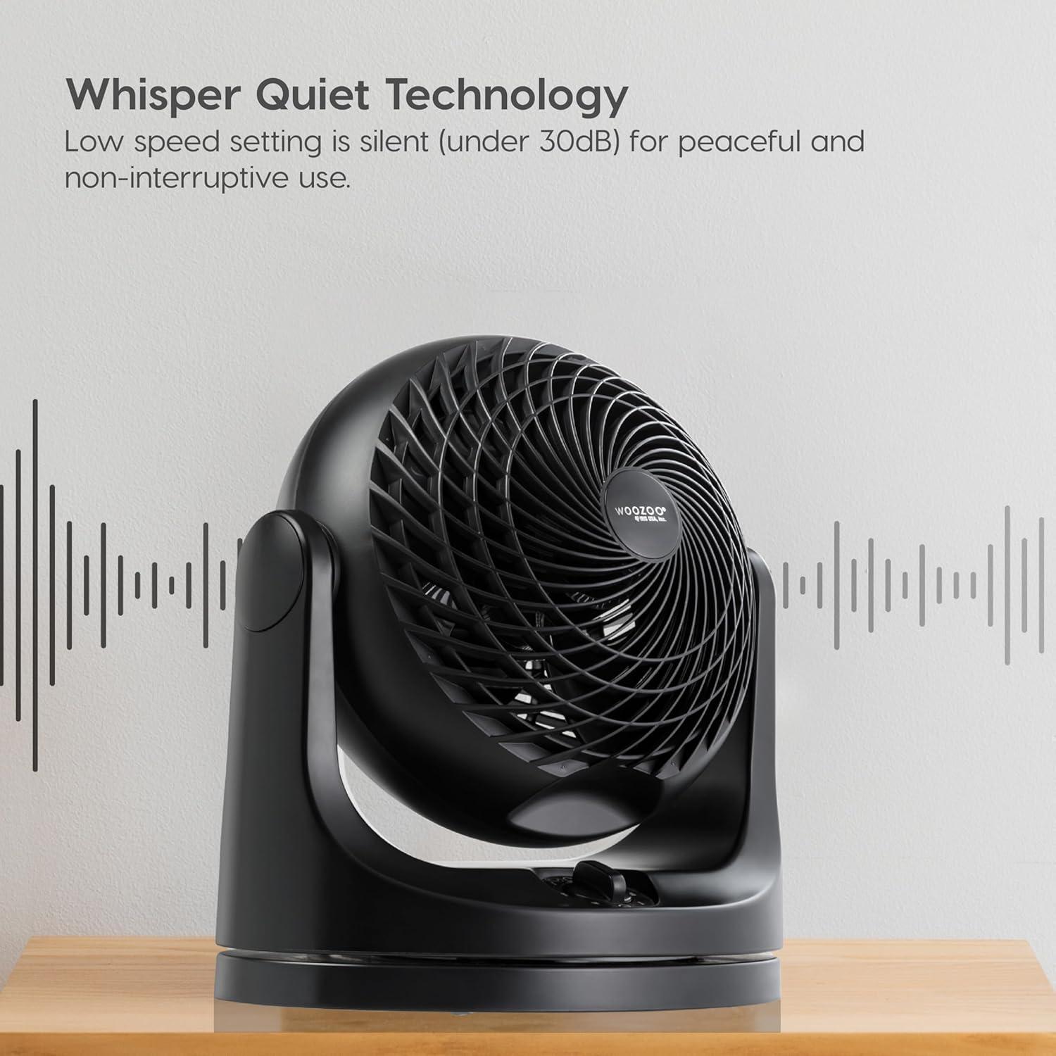 Ventilador de Escritorio IRIS WOOZOO Oscilante 3 Velocidades