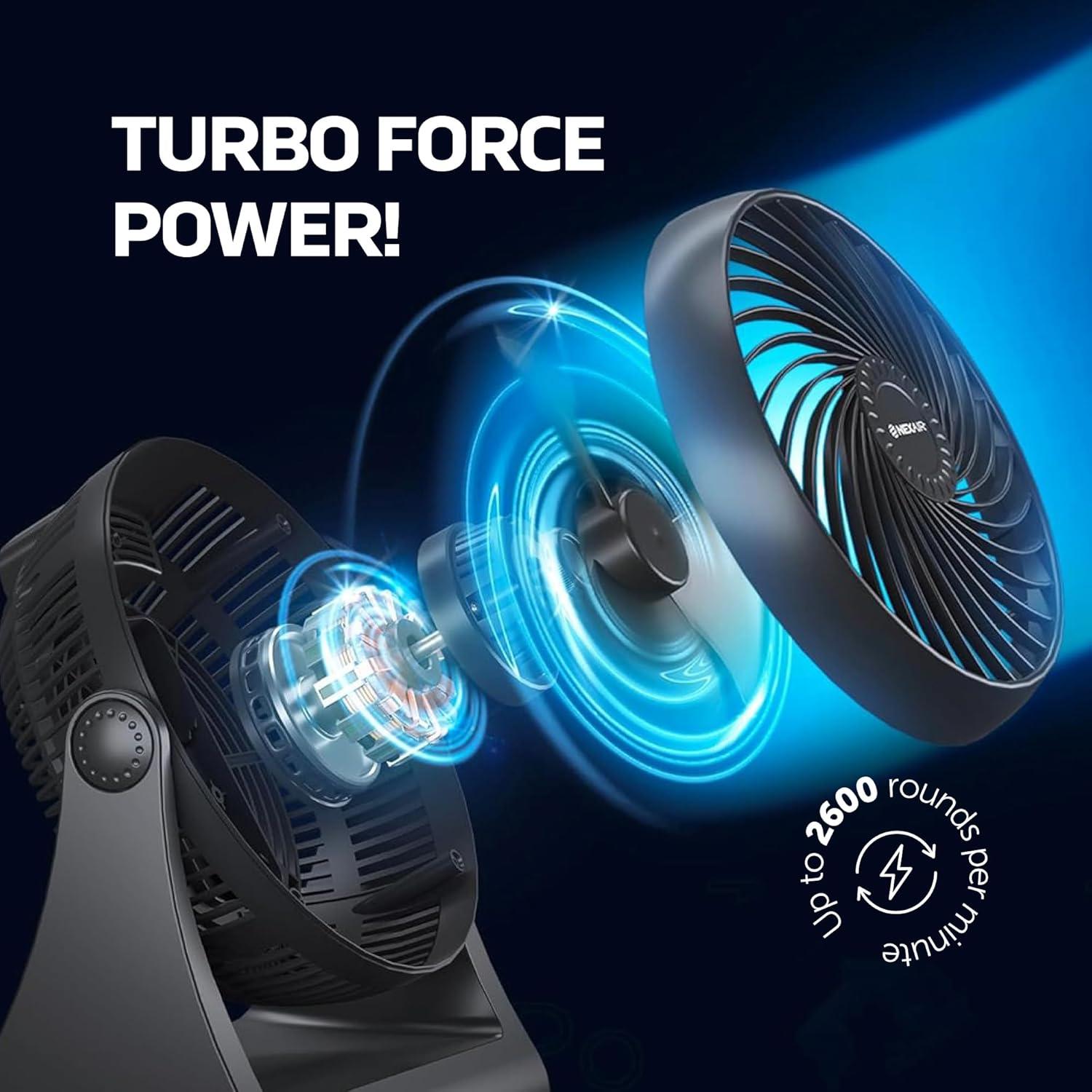 Ventilador Turbo Portátil NEXAIR 35W 3 Velocidades 26cm
