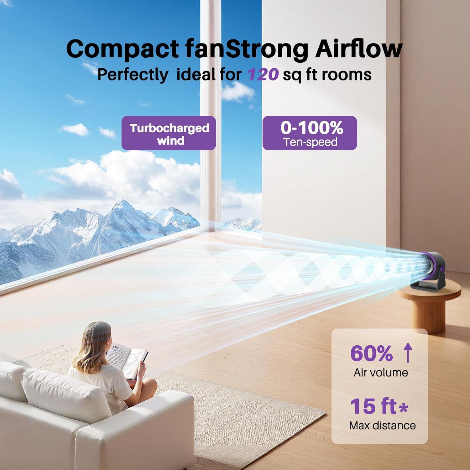 Ventilador de Escritorio Ausic DF04 Ultra-silencioso 15200mAh