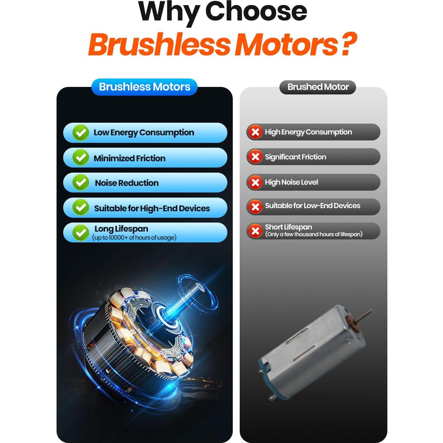 Ventilador Portátil Recargable Warmco K30 - 2-Pack Azul y Rosa