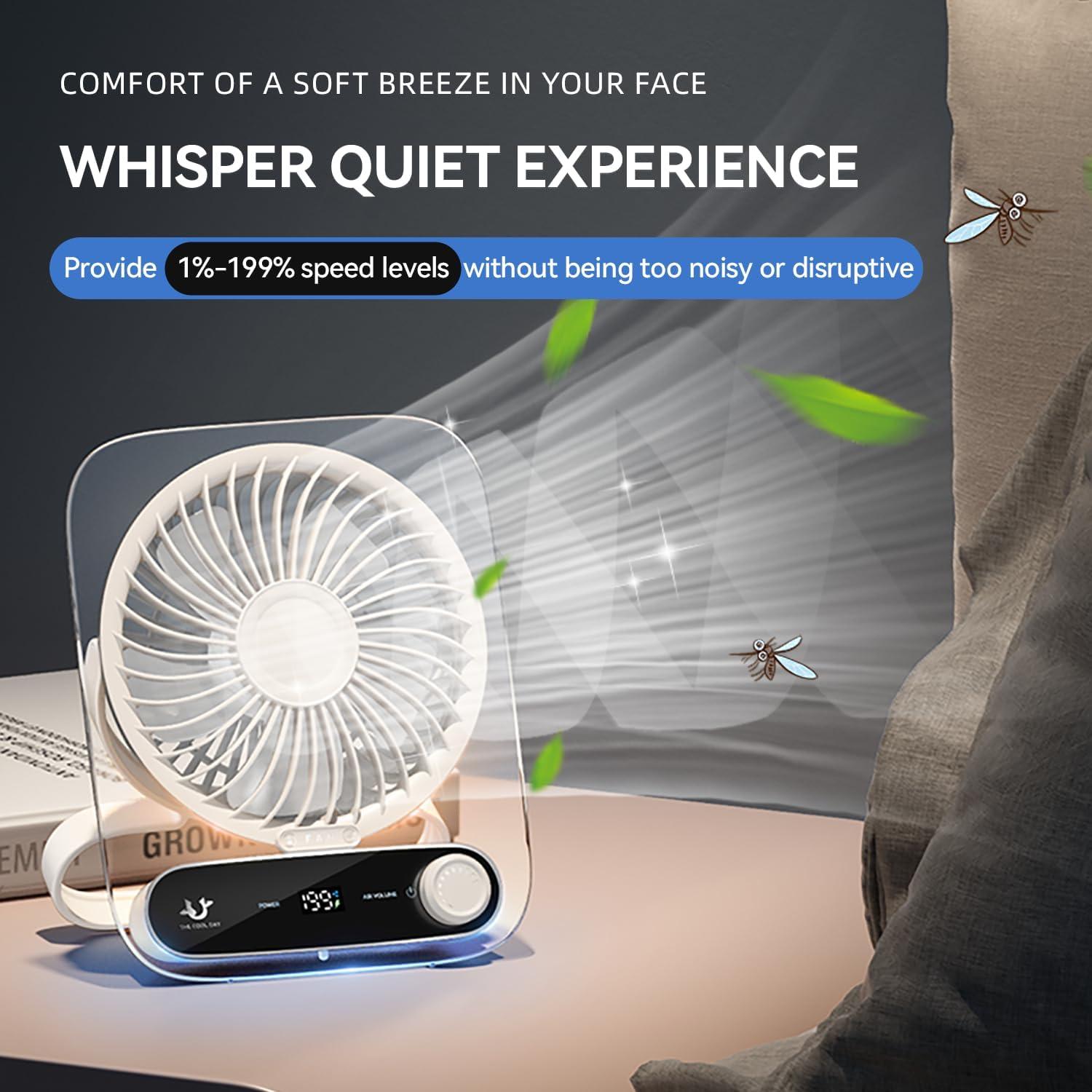 Ventilador de Escritorio BlingTrail Blanco Recargable 3000mAh