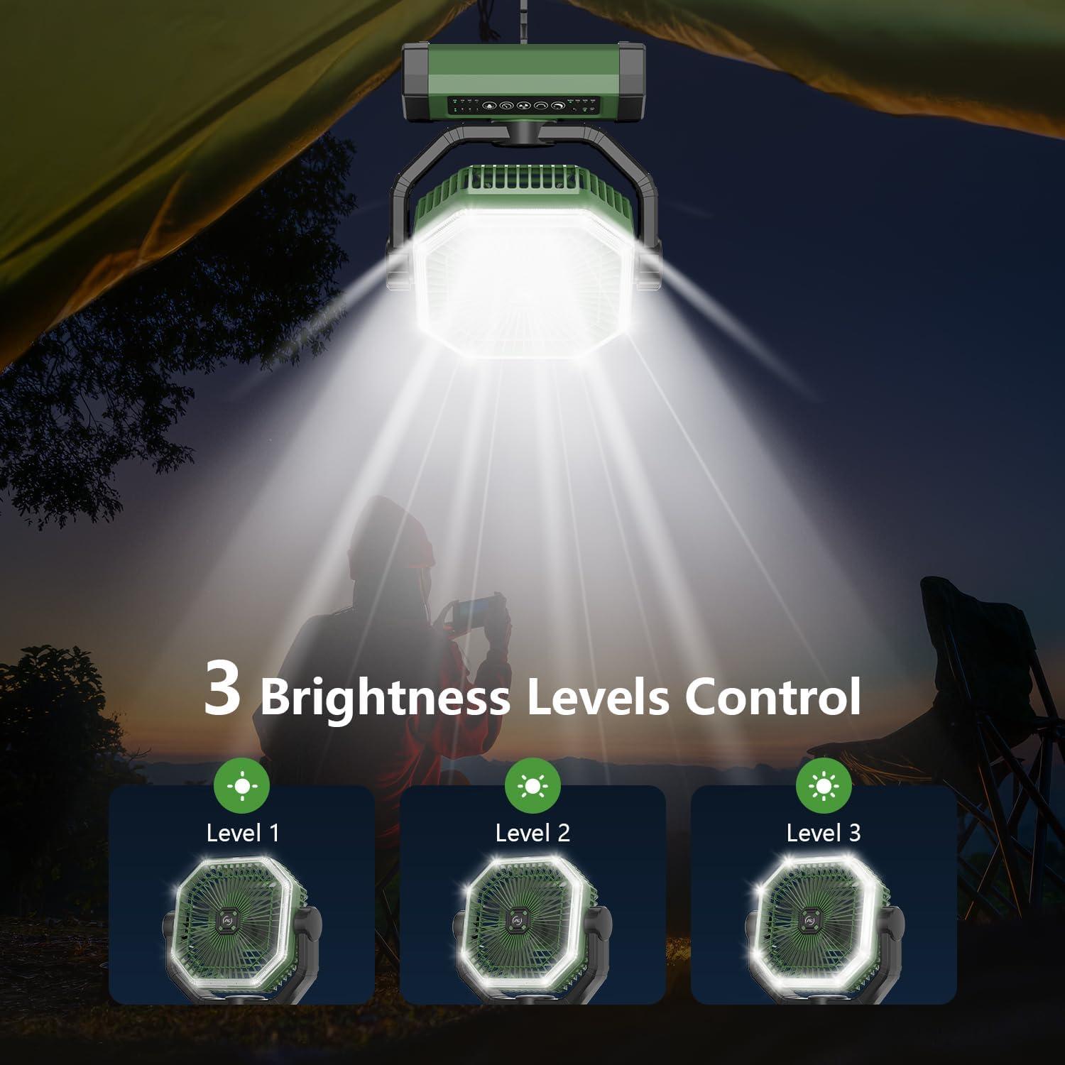 Ventilador Portátil Allsion GYFS-01 24000mAh con Control Remoto