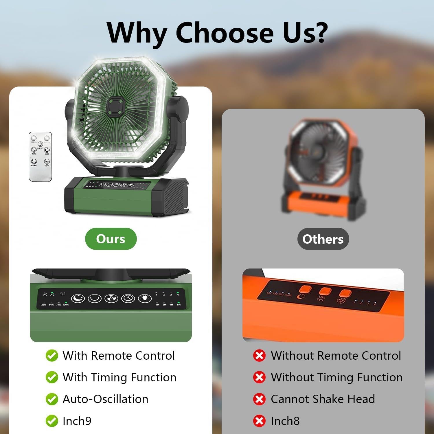 Ventilador Portátil Allsion GYFS-01 24000mAh con Control Remoto