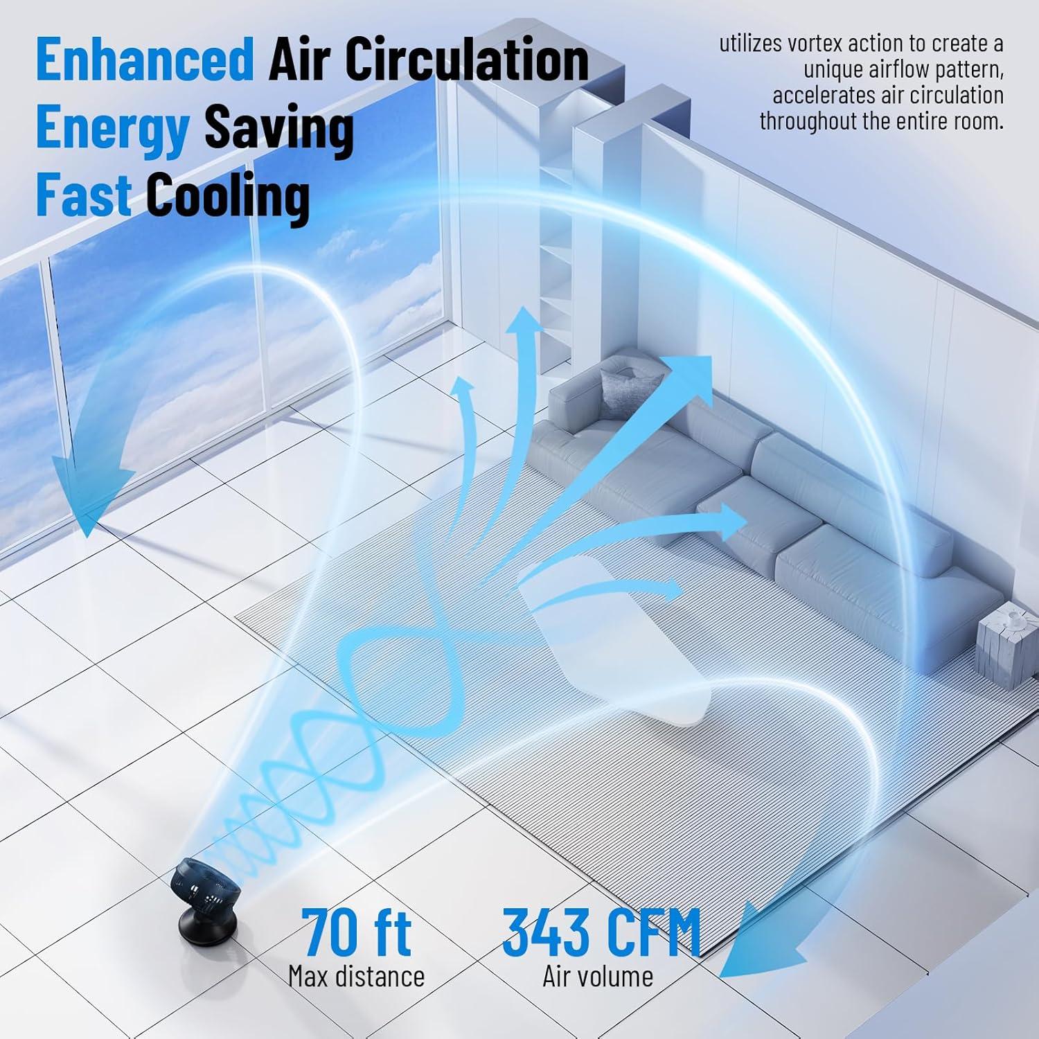 12000mAh Rechargeable Desk Fan, Portable Air Circulator - 6 Speeds, Timing, 360 Tilt, 90 Oscillating, Small Quiet Cooling for Bedroom, Home Office, Outdoor, Battery Operated