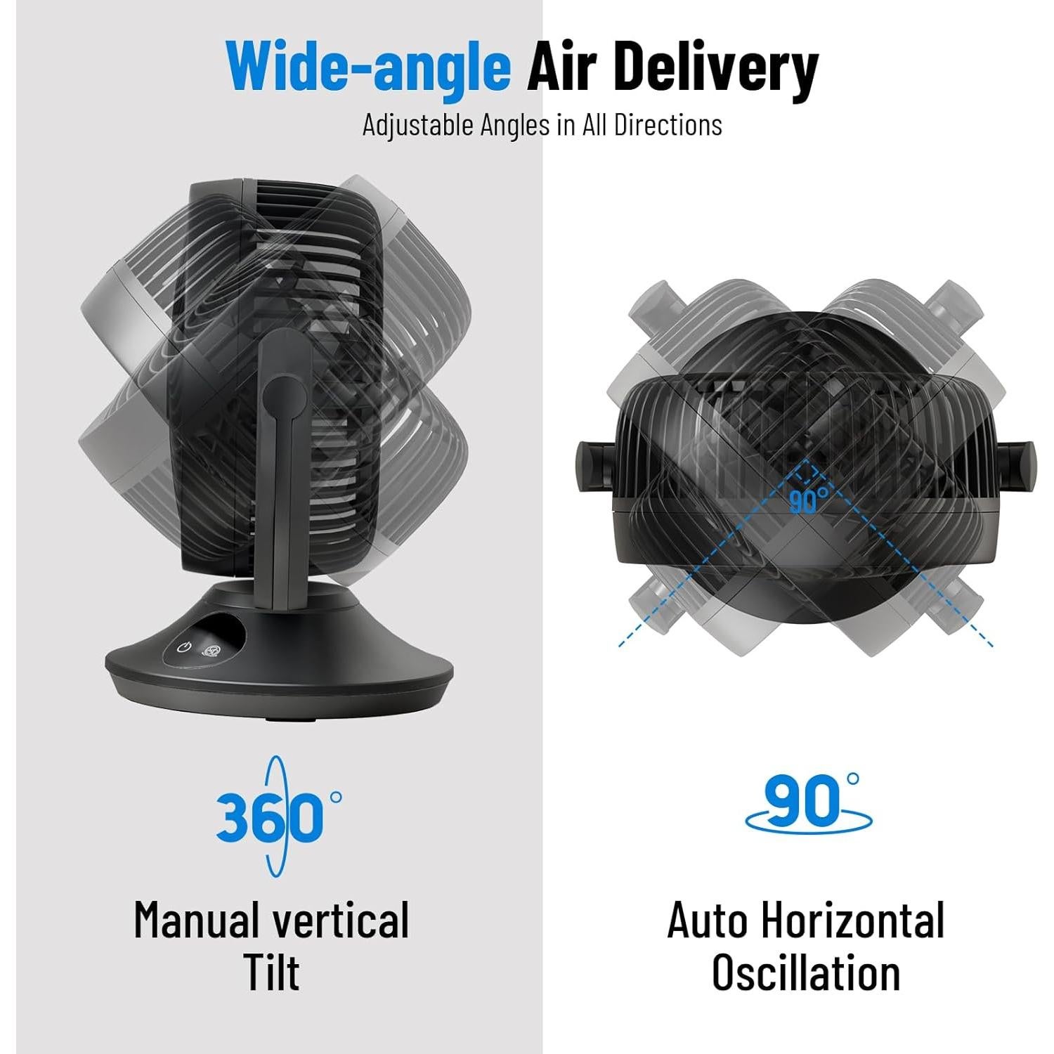 12000mAh Rechargeable Desk Fan, Portable Air Circulator - 6 Speeds, Timing, 360 Tilt, 90 Oscillating, Small Quiet Cooling for Bedroom, Home Office, Outdoor, Battery Operated