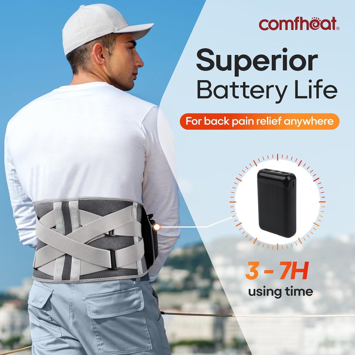 Almohadilla Térmica Inalámbrica Comfheat con Masaje 10000mAh