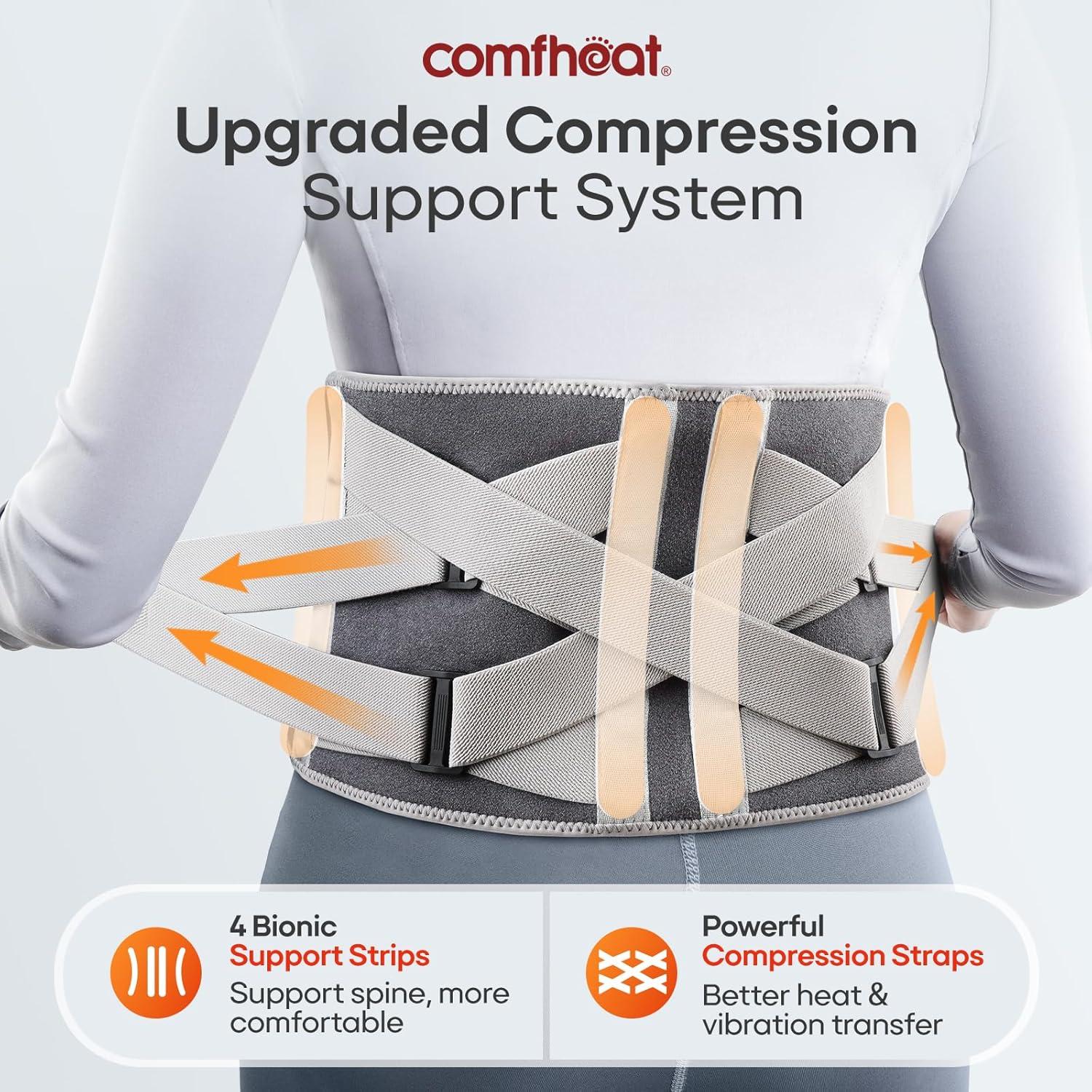 Almohadilla Térmica Inalámbrica Comfheat con Masaje 10000mAh