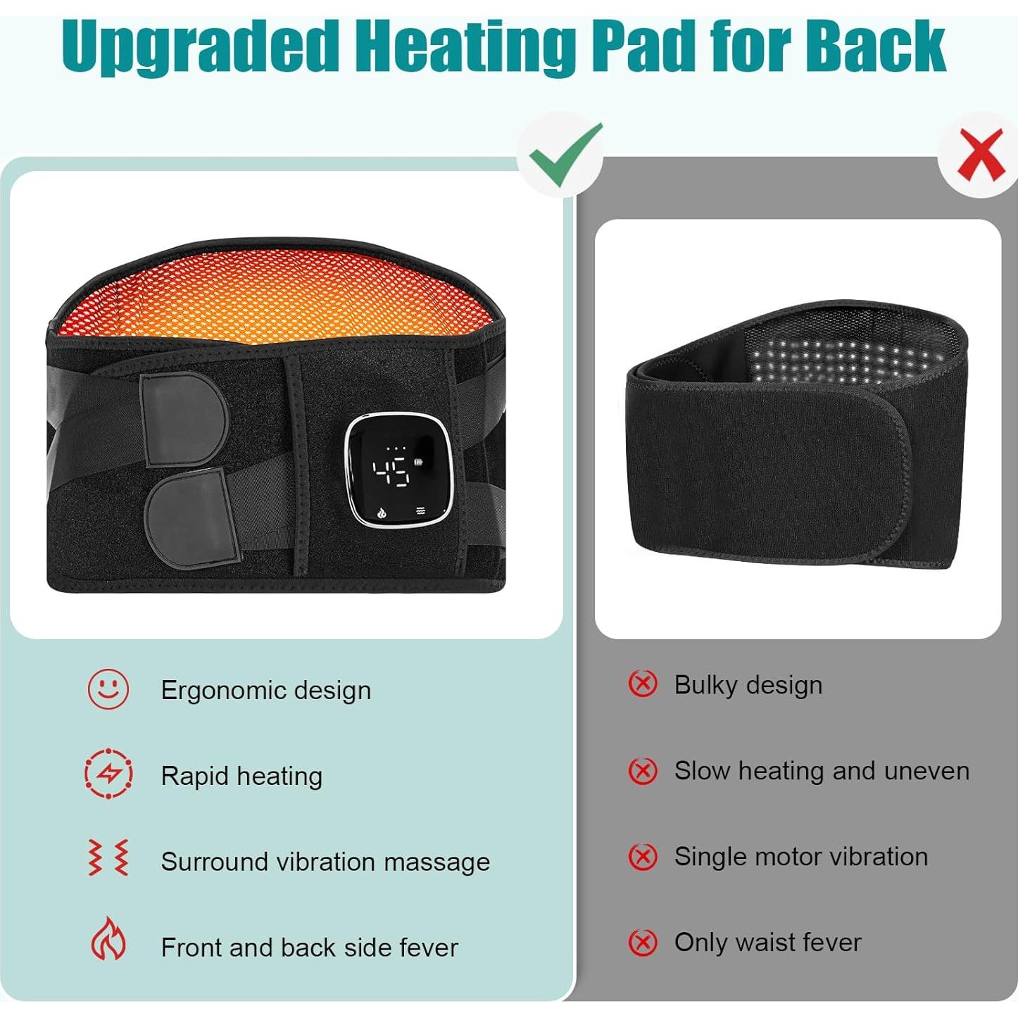 Almohadilla Térmica Inalámbrica ITEFDTUTNE 152.4 cm 3 Niveles Calor