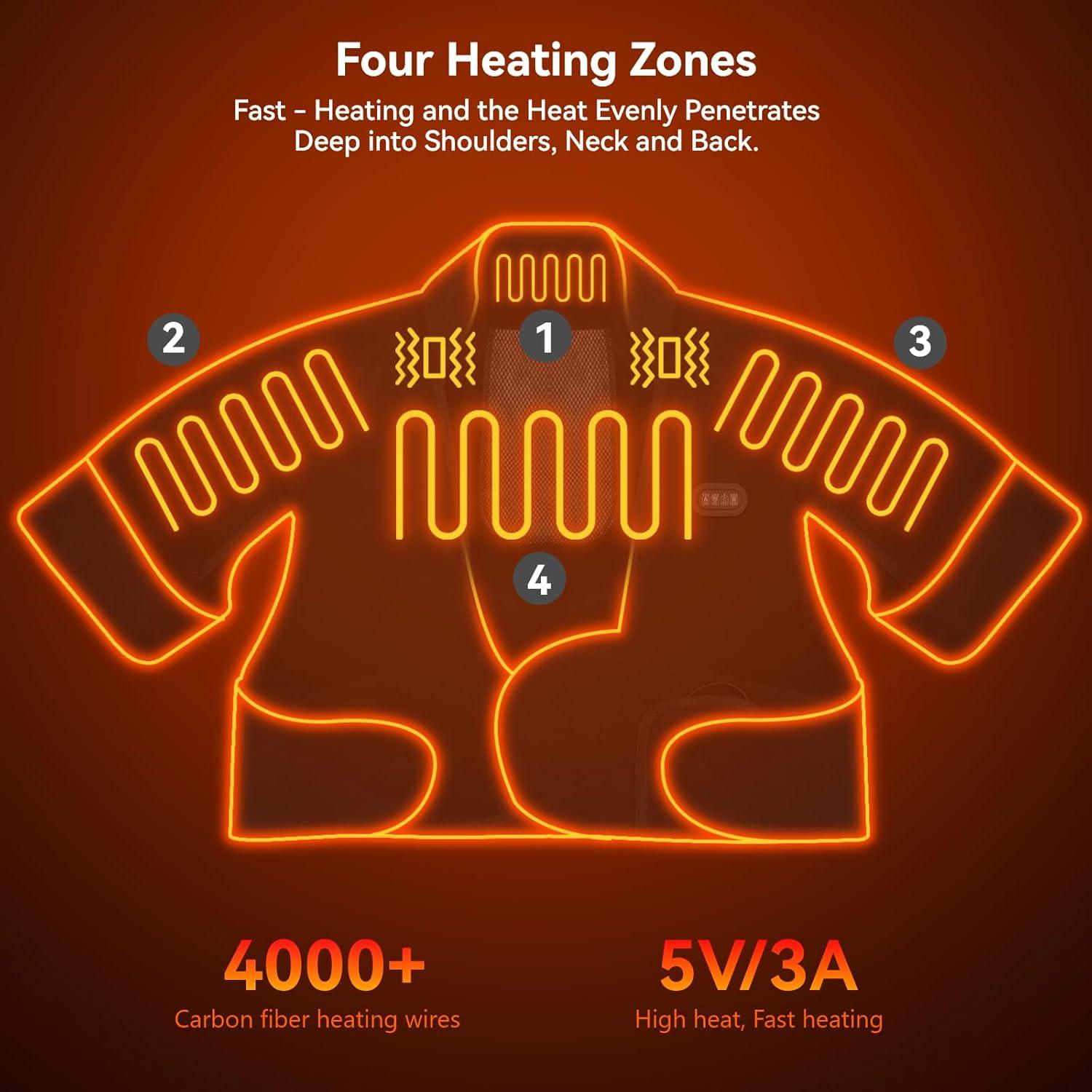 Almohadilla Térmica Inalámbrica Yabuu con Masaje para Cuello y Espalda