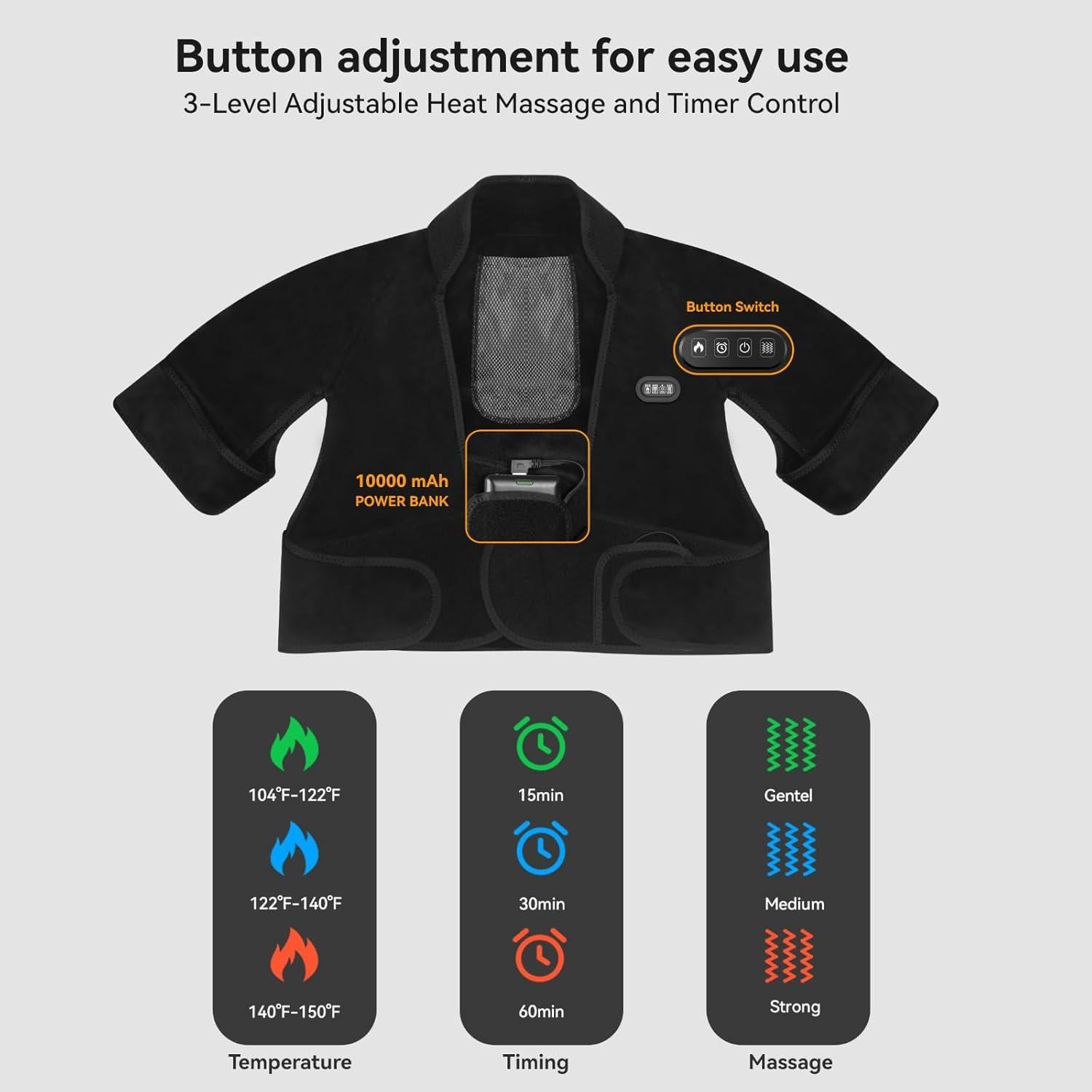 Almohadilla Térmica Inalámbrica Yabuu con Masaje para Cuello y Espalda