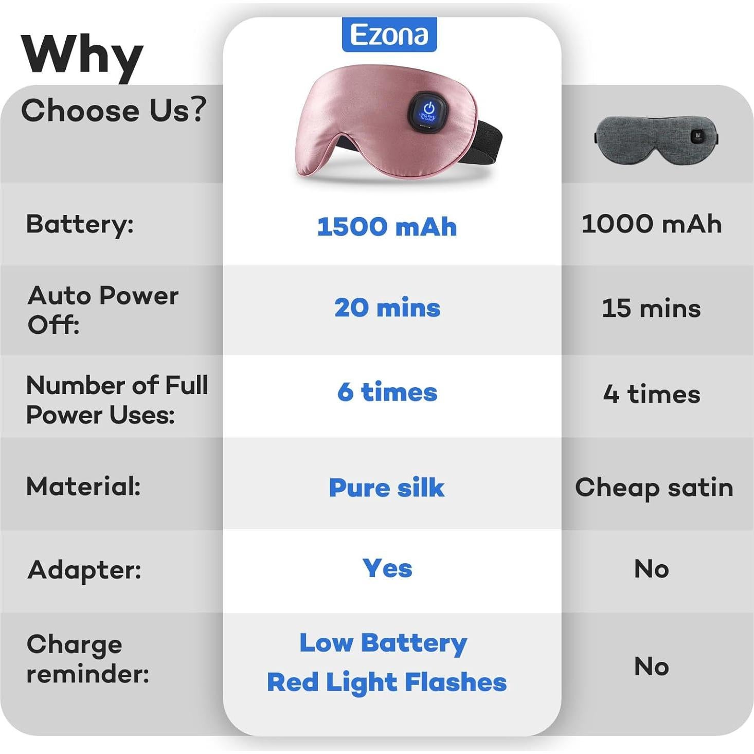 Máscara de Ojos Caliente Ezona de Seda Púrpura 100% Lavable