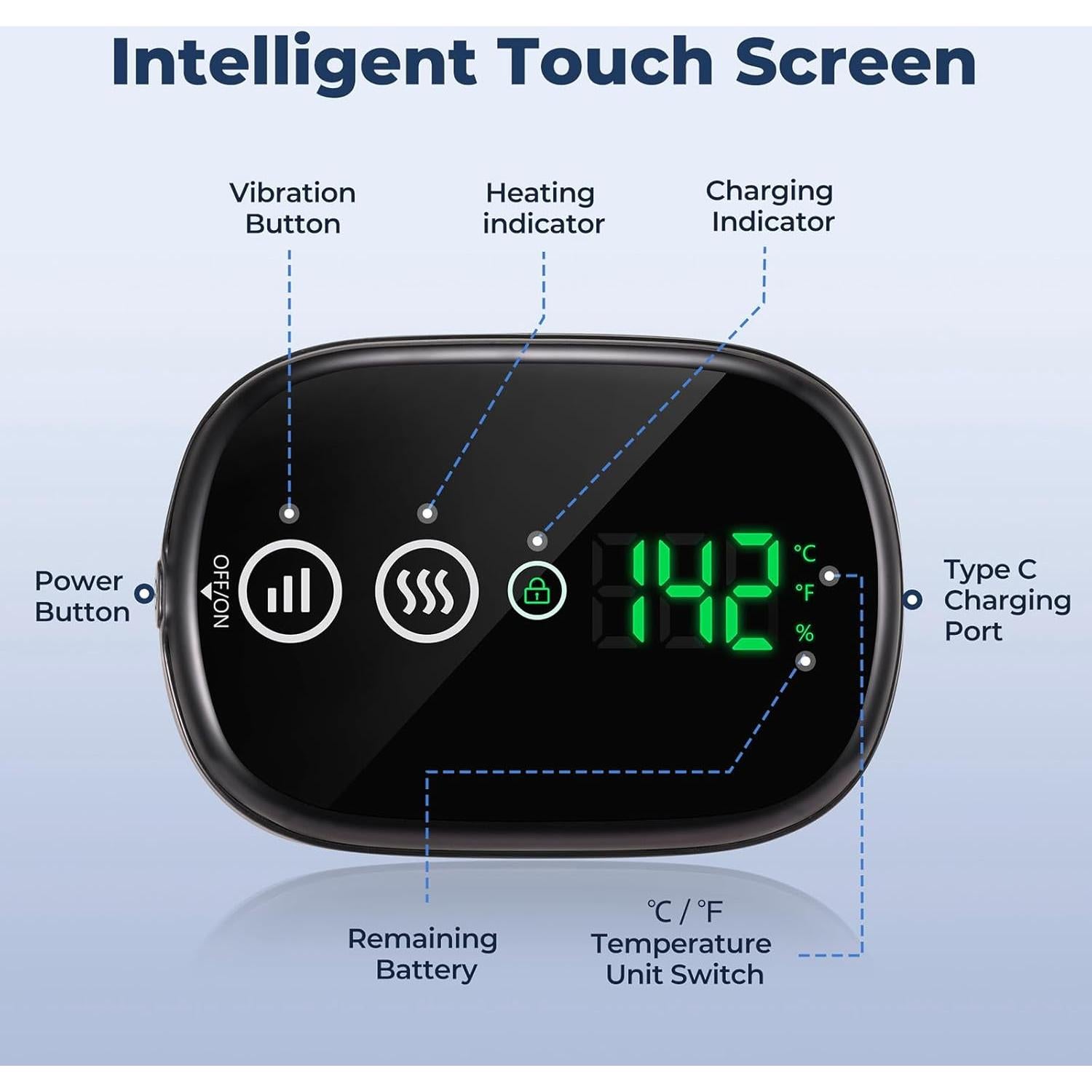 Masajeador de Rodilla Calentado HOMRELEXA 3 en 1 Inalámbrico