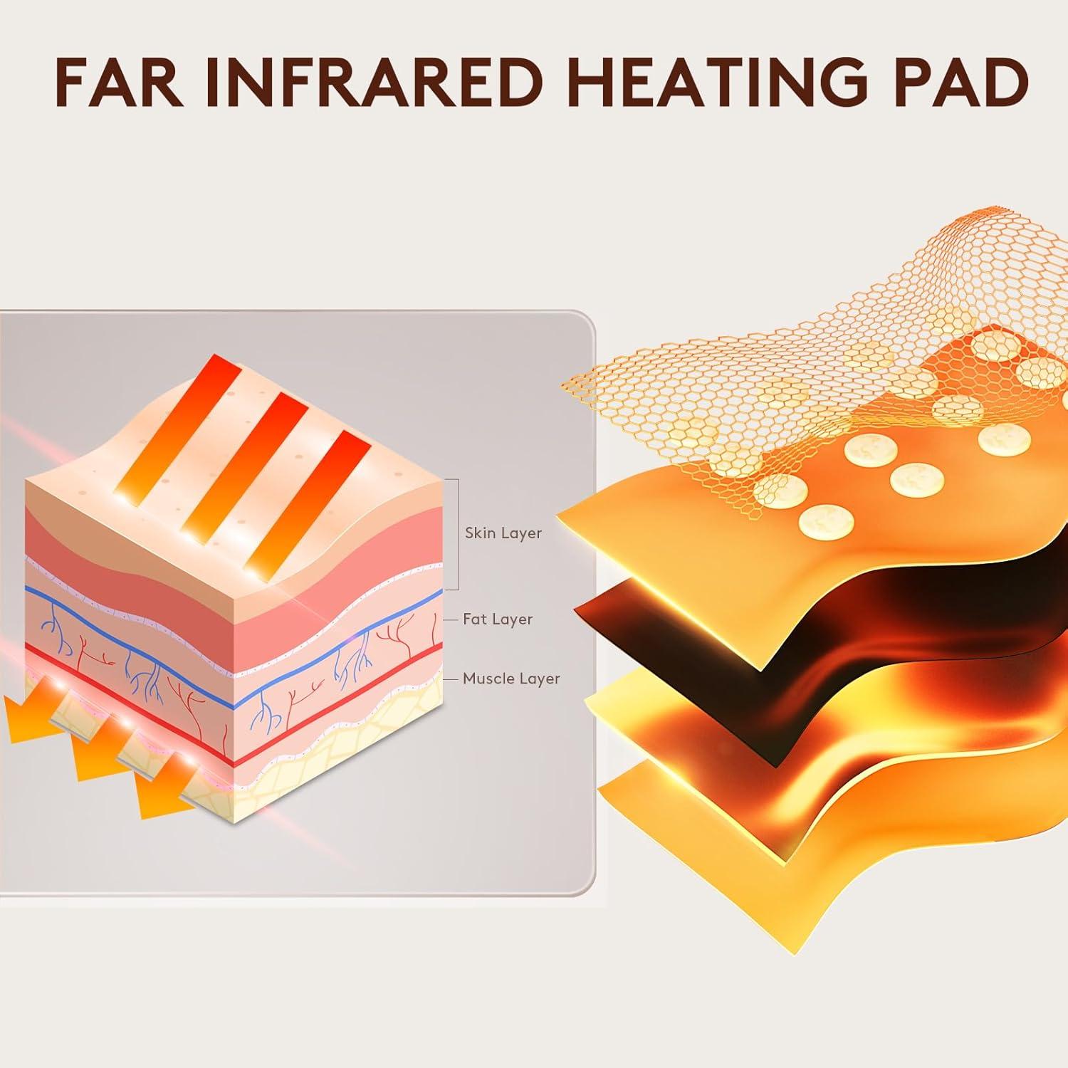 Cinturón Térmico Inalámbrico UTK para Alivio de Dolor - 3 Calores