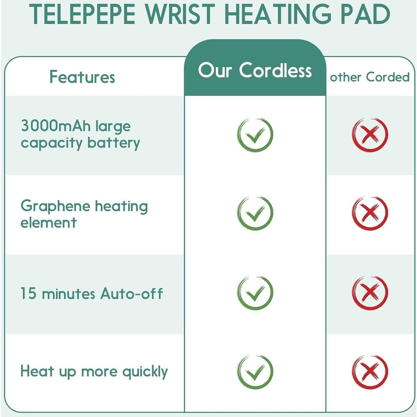 Funda Calentadora de Muñeca Telepepe 3000mAh 3 Niveles