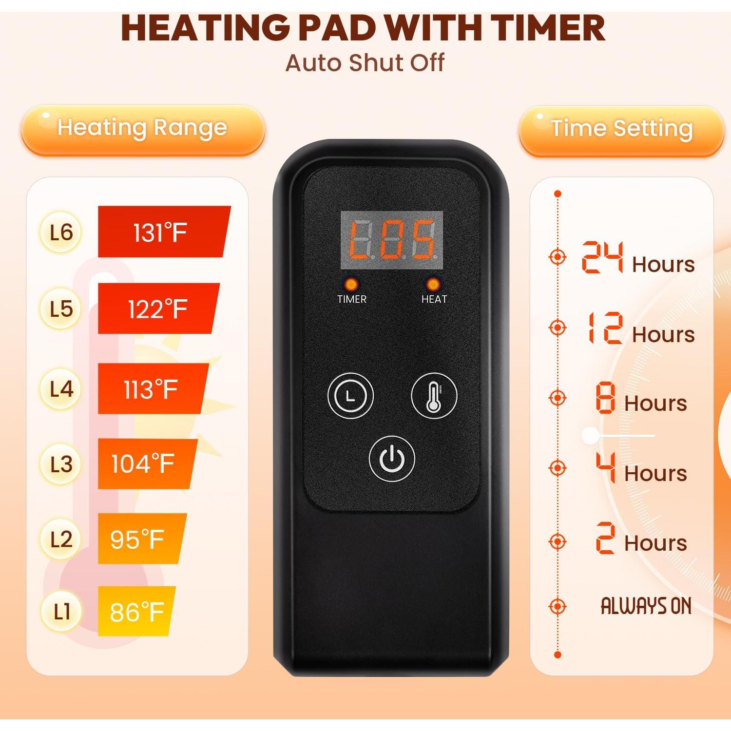 Almohadilla Térmica Niubya para Mascotas 76x46cm Ajustable