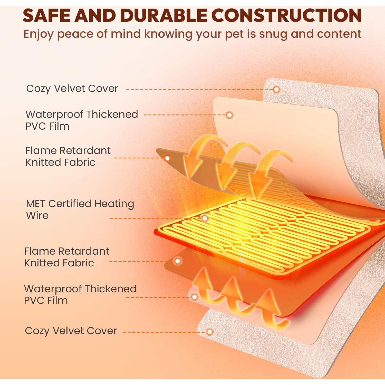 Almohadilla Térmica Niubya para Mascotas 76x46cm Ajustable