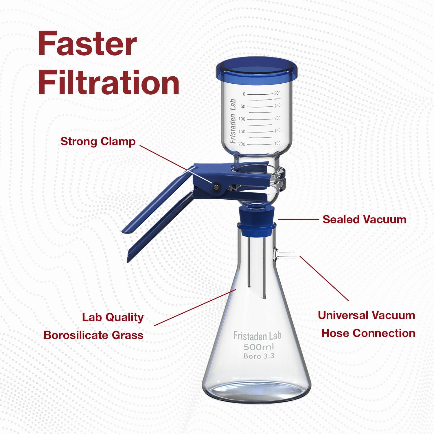 Kit de Filtración al Vacío Fristaden | Matraz 500 mL | Embudo 300 mL