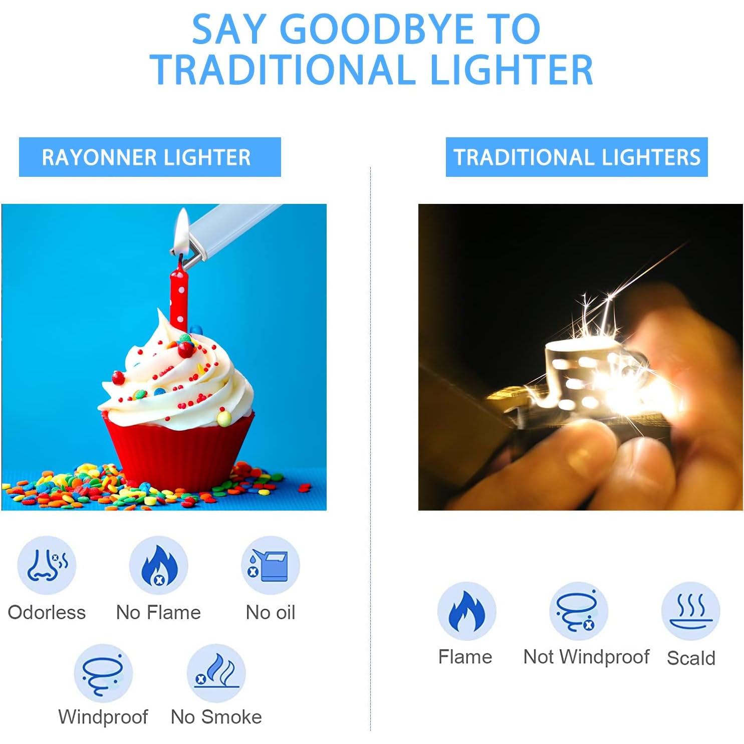 Encendedor Eléctrico RAYONNER Recargable USB 2 Piezas Azul