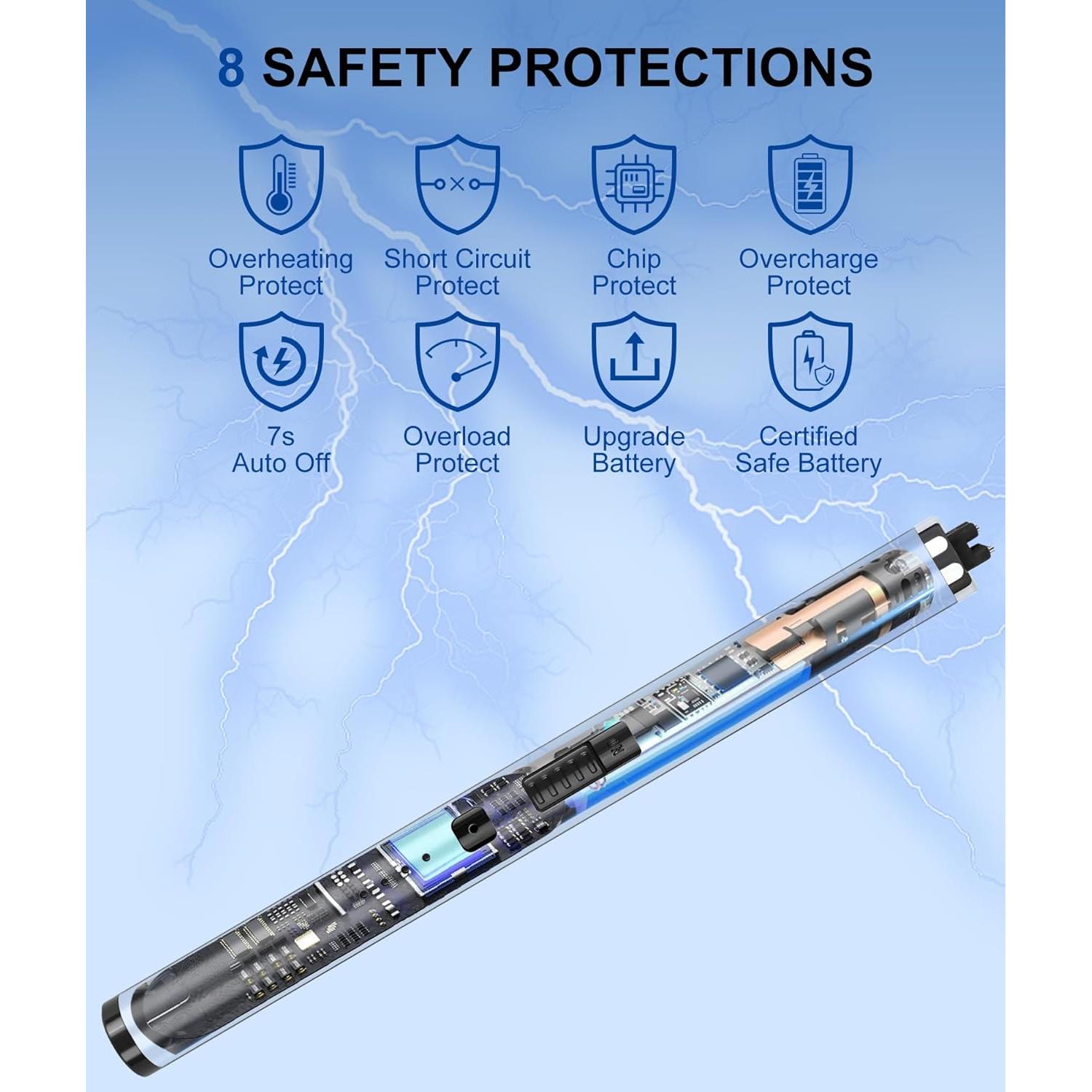 Encendedor Eléctrico Ounil Recargable USB Tipo-C Plata