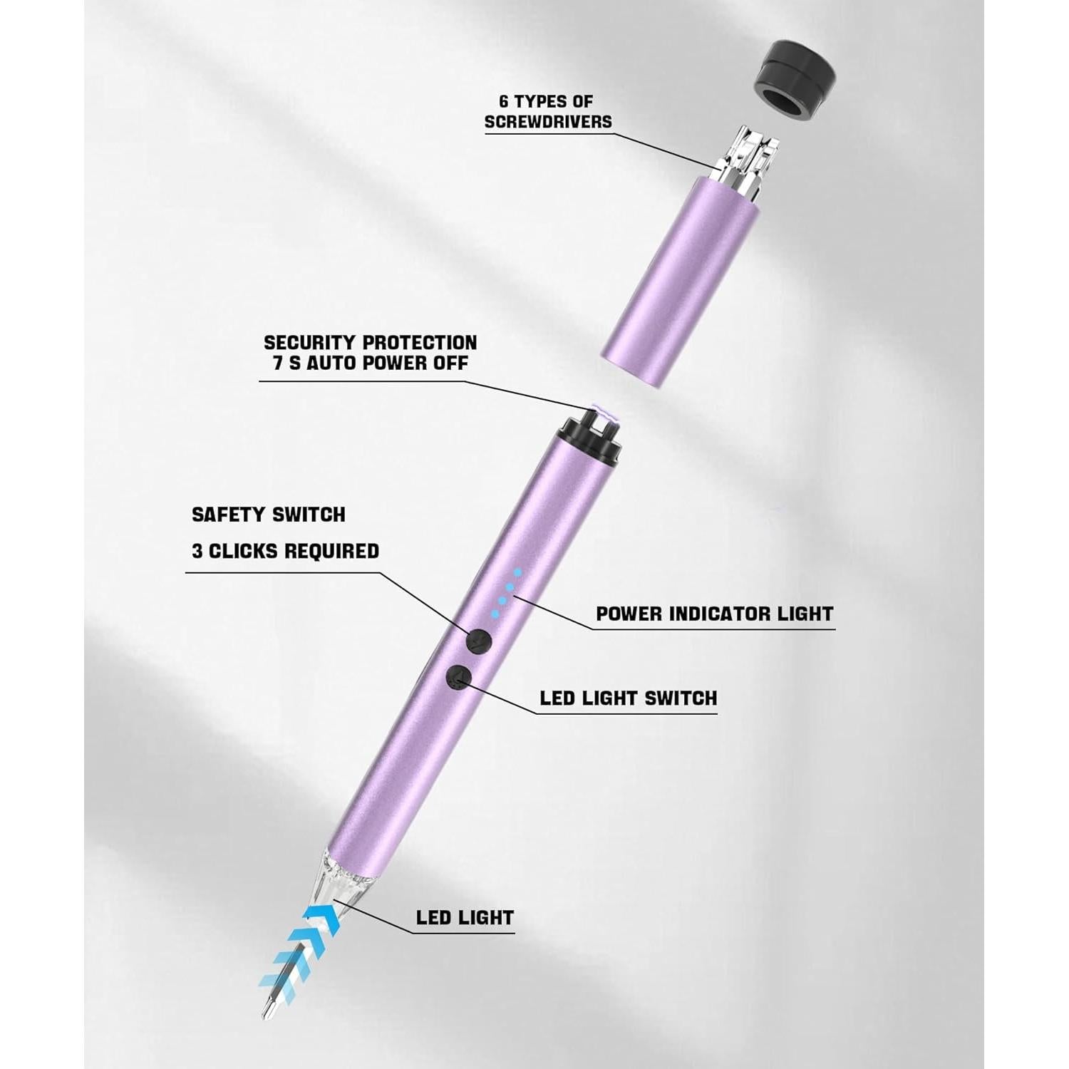 Encendedor Eléctrico Recargable MEIRUBY para Velas Púrpura