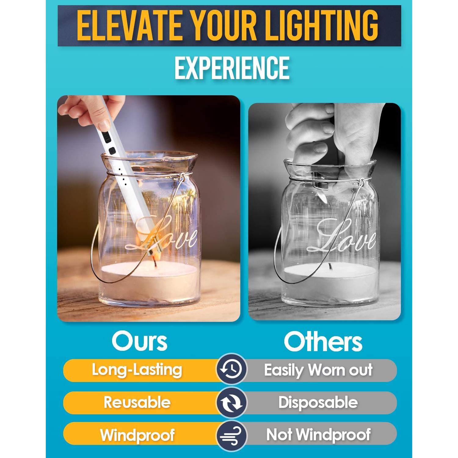 Encendedor Eléctrico CAREVER USB Plasma Arc Blanco