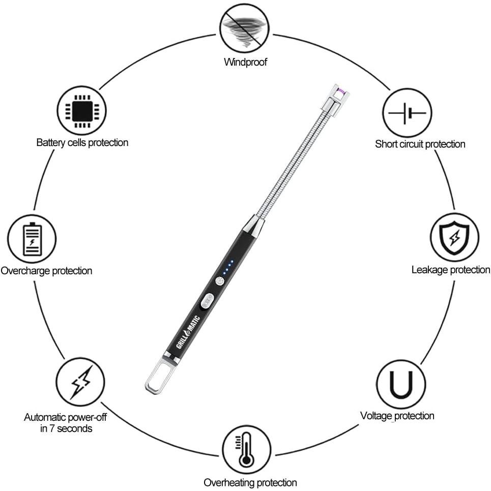 Encendedor Recargable GRILLMATIC a Prueba de Viento USB