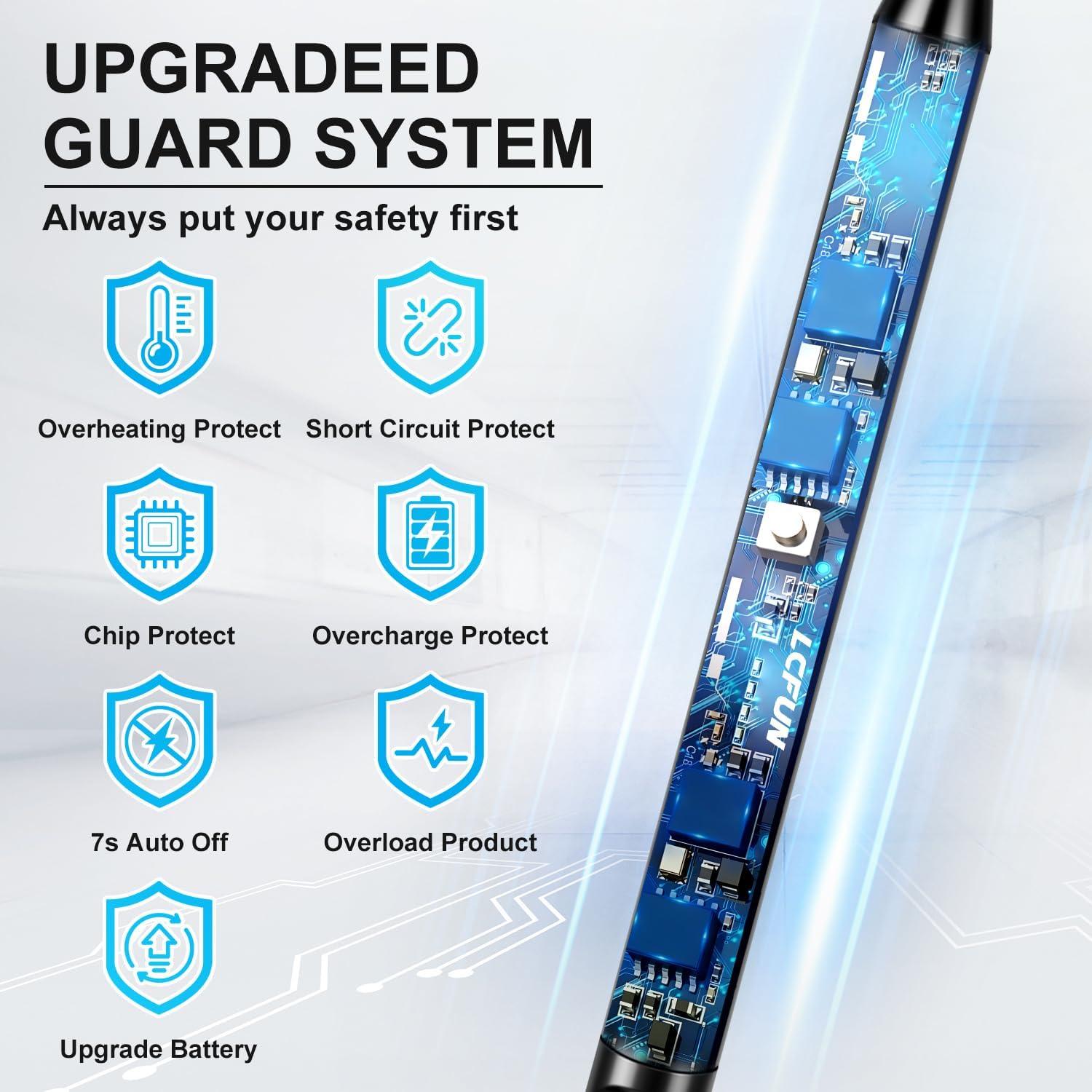 Encendedores Eléctricos LcFun Recargables USB 2 Piezas