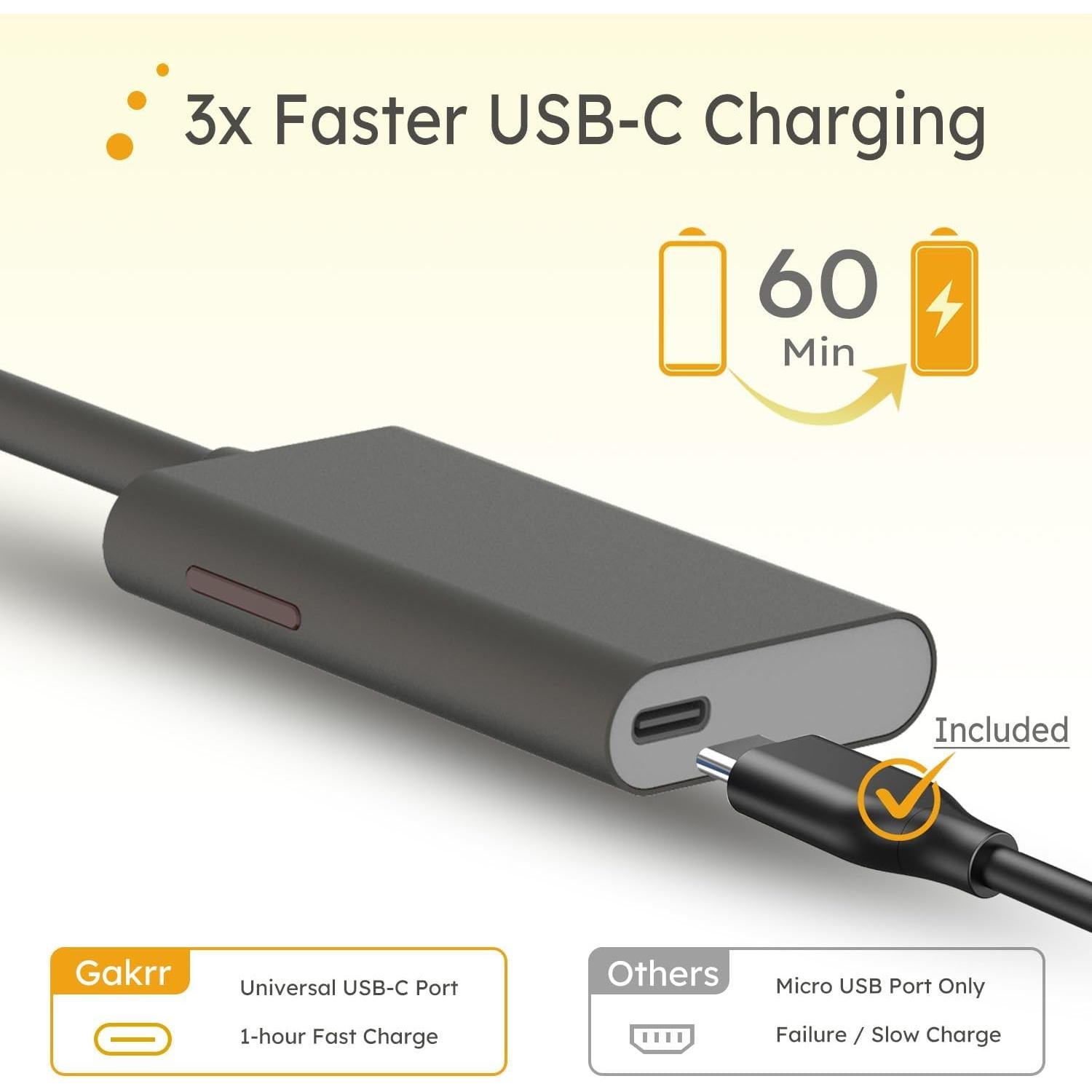 Encendedor Eléctrico Recargable USB-C Gakrr GP2 Doble Arco