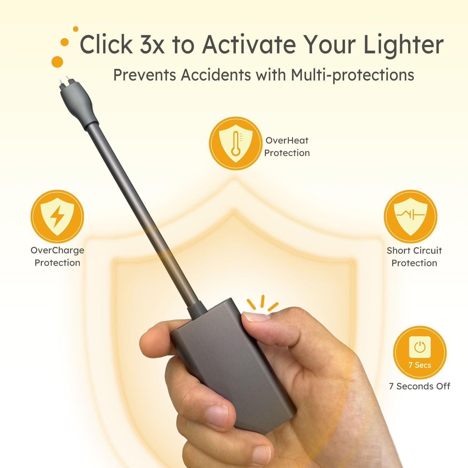 Encendedor Eléctrico Recargable USB-C Gakrr GP2 Doble Arco