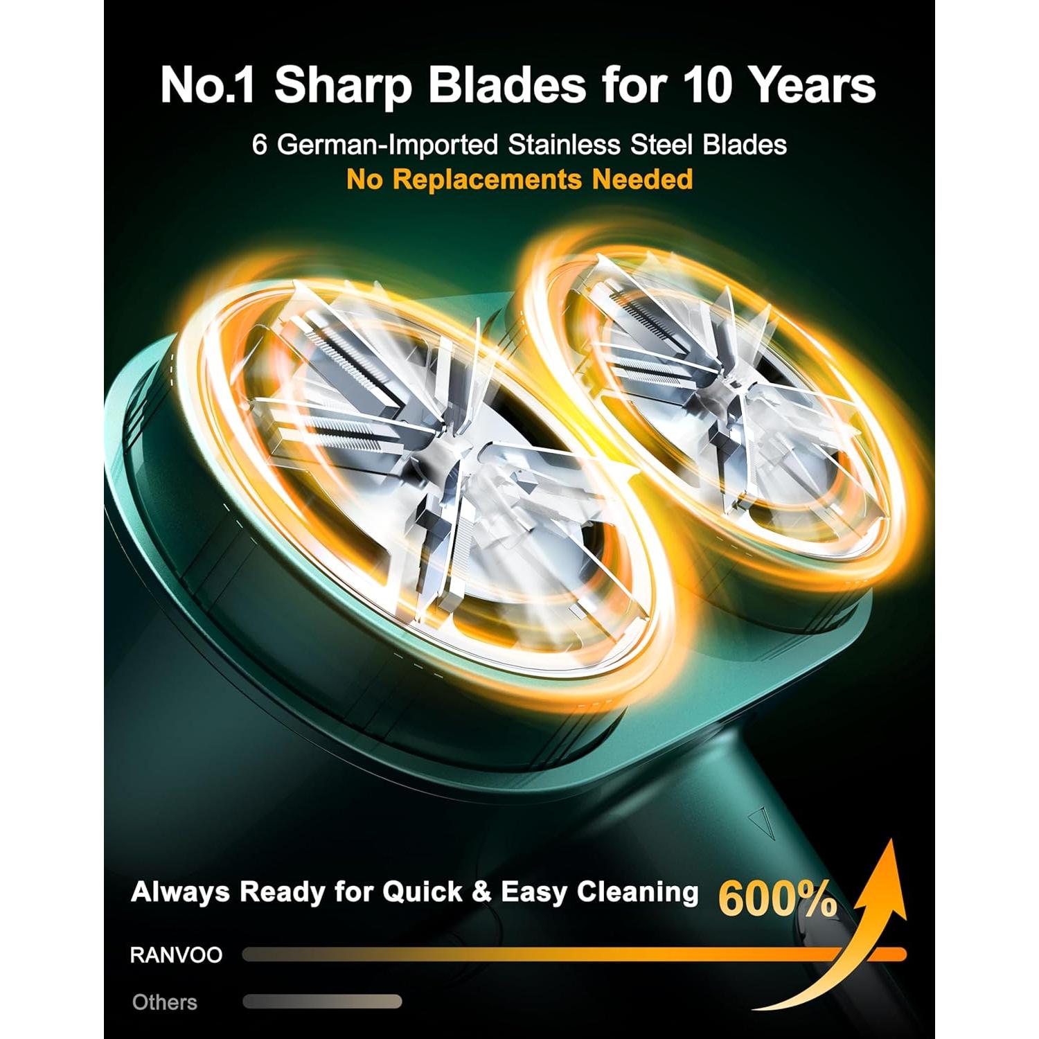 Afeitadora de Tela RANVOO L17302 Eléctrica Recargable Verde