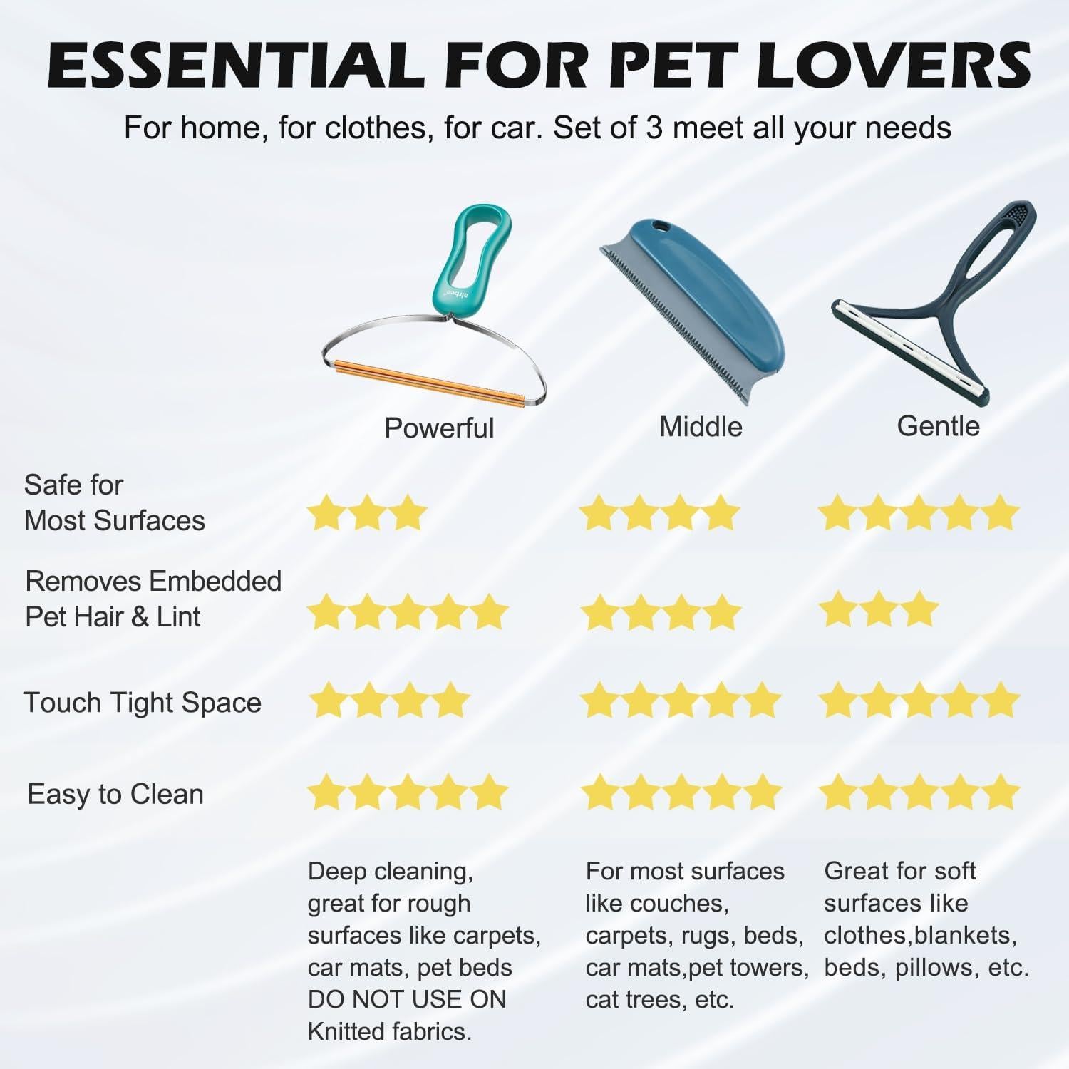 Juego de 3 Removedores de Pelo de Mascotas Airbee