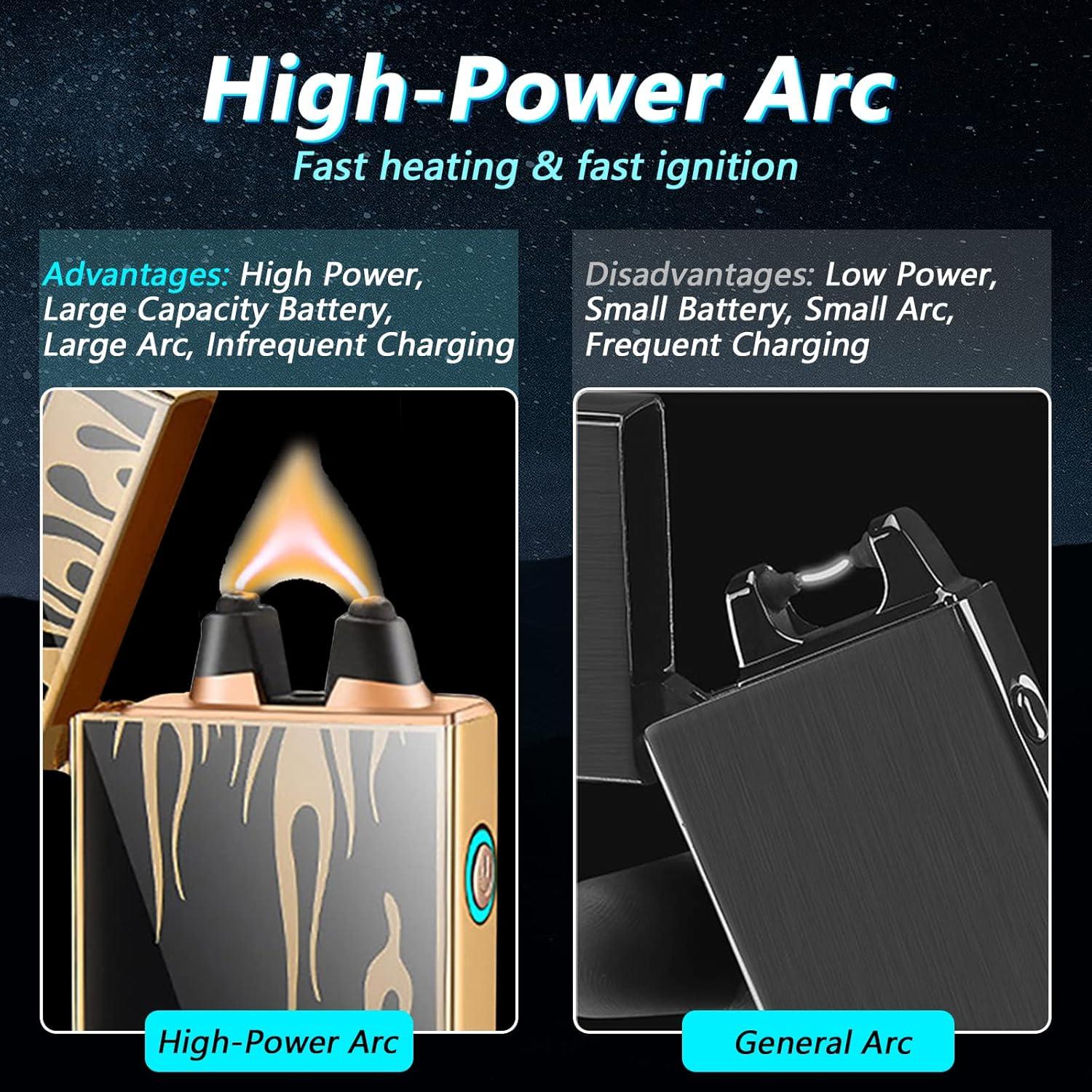 Encendedor Eléctrico BABOBIU de Plasma Recargable USB a Prueba de Viento