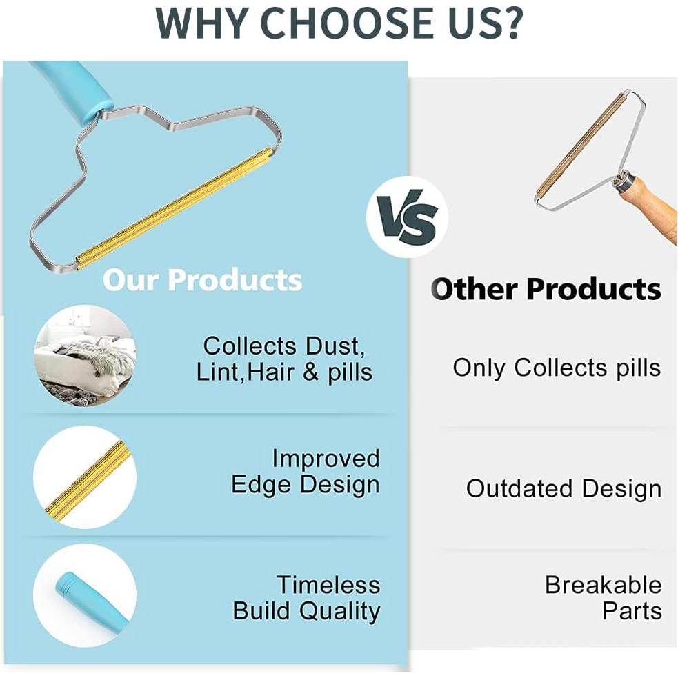 Eliminador de Pelo de Mascota BSIWWO Manual Azul 40g