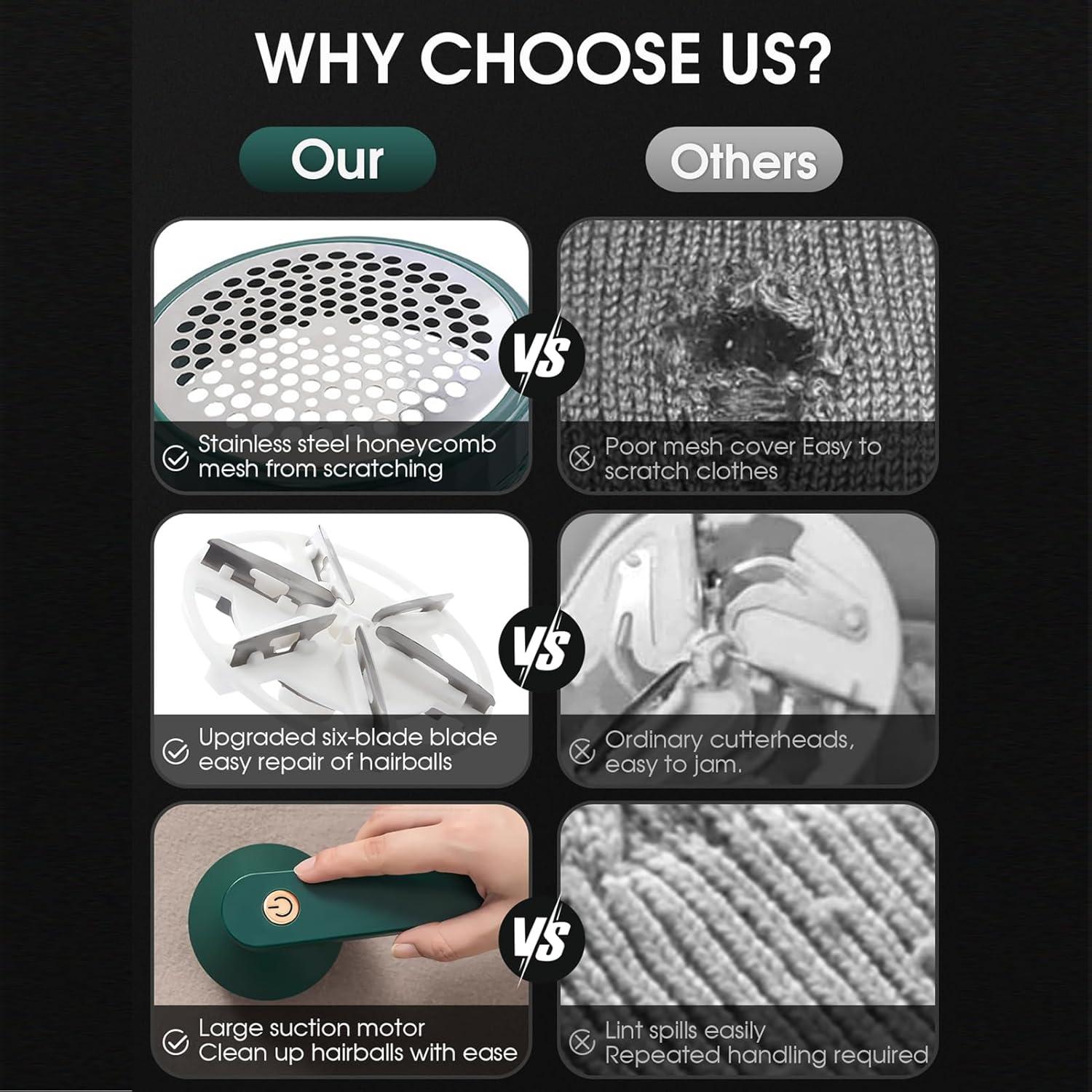 Removedor de Pelusas Eléctrico NIUAWASA Verde USB Recargable