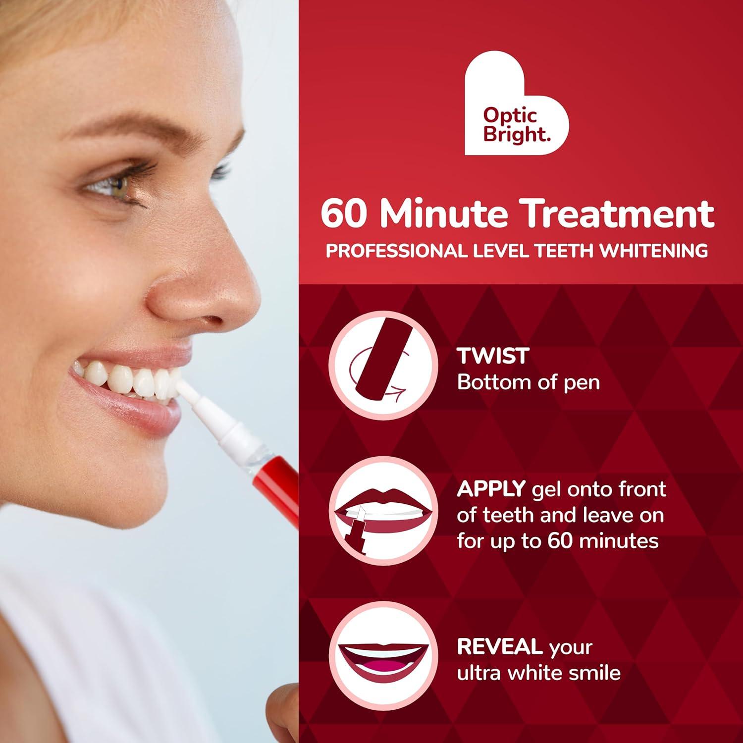 Lápices Blanqueadores BioSwiss Optic Bright Menta - 2 Pzs