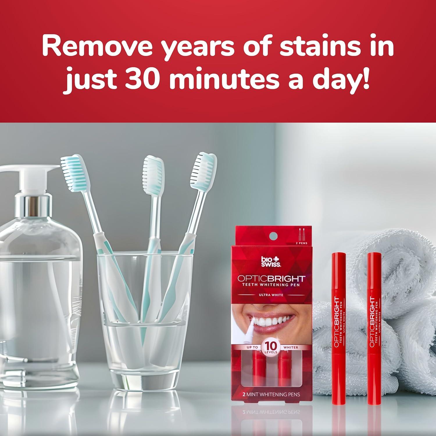 Lápices Blanqueadores BioSwiss Optic Bright Menta - 2 Pzs