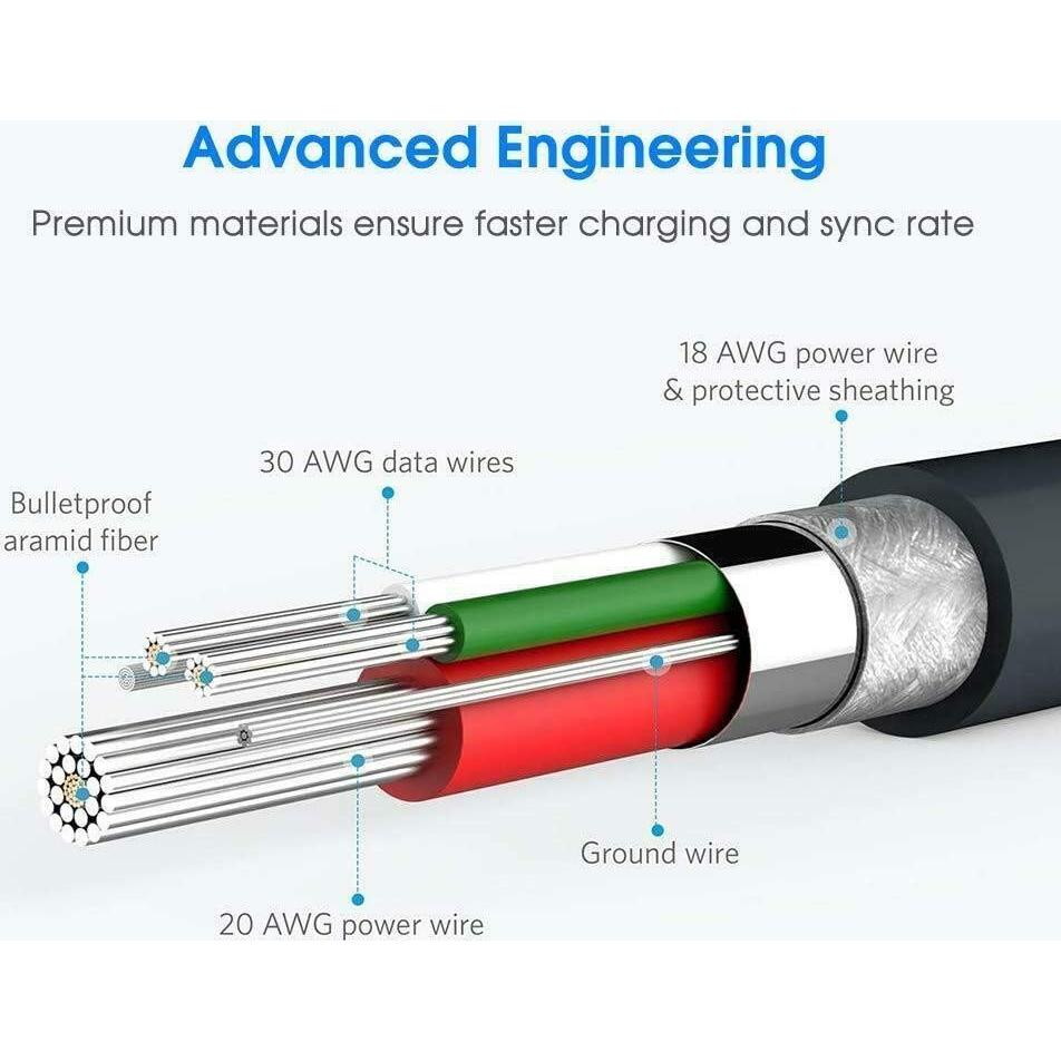 T POWER Charging Cord for Magictec Mansttlin iRuntek Rechargeable Fabric Shaver Lints Fuzzs Pills Pilling Trimmer Replacement Home Car Charger Power Supply Cord