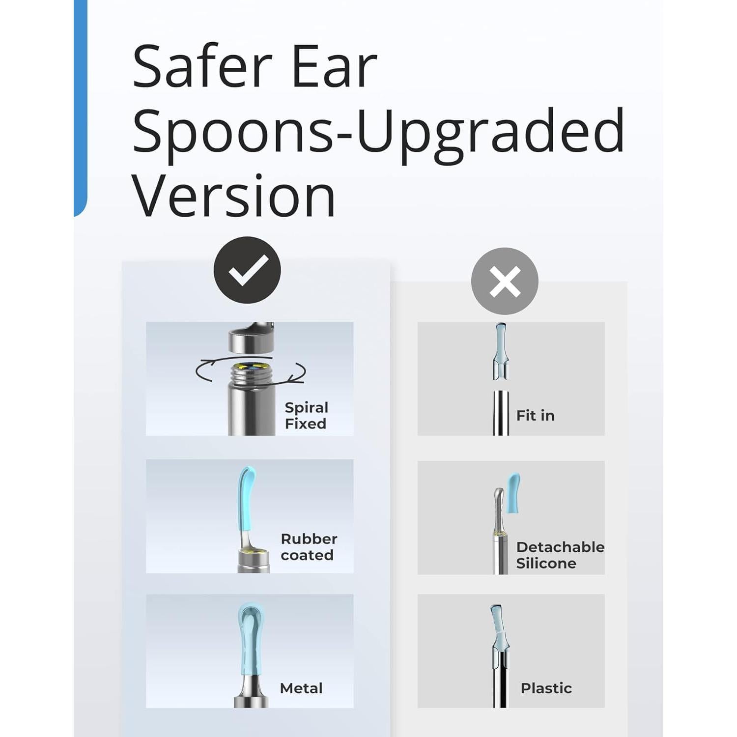 BEBIRD R1 Limpiador de Cerumen con Cámara HD y Luz LED