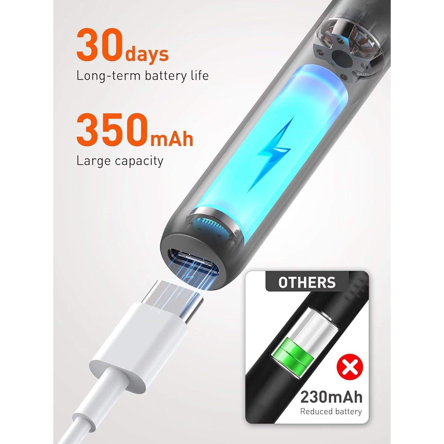 Limpiador de Oídos DEETOK con Cámara HD 1080P y 50 Puntas